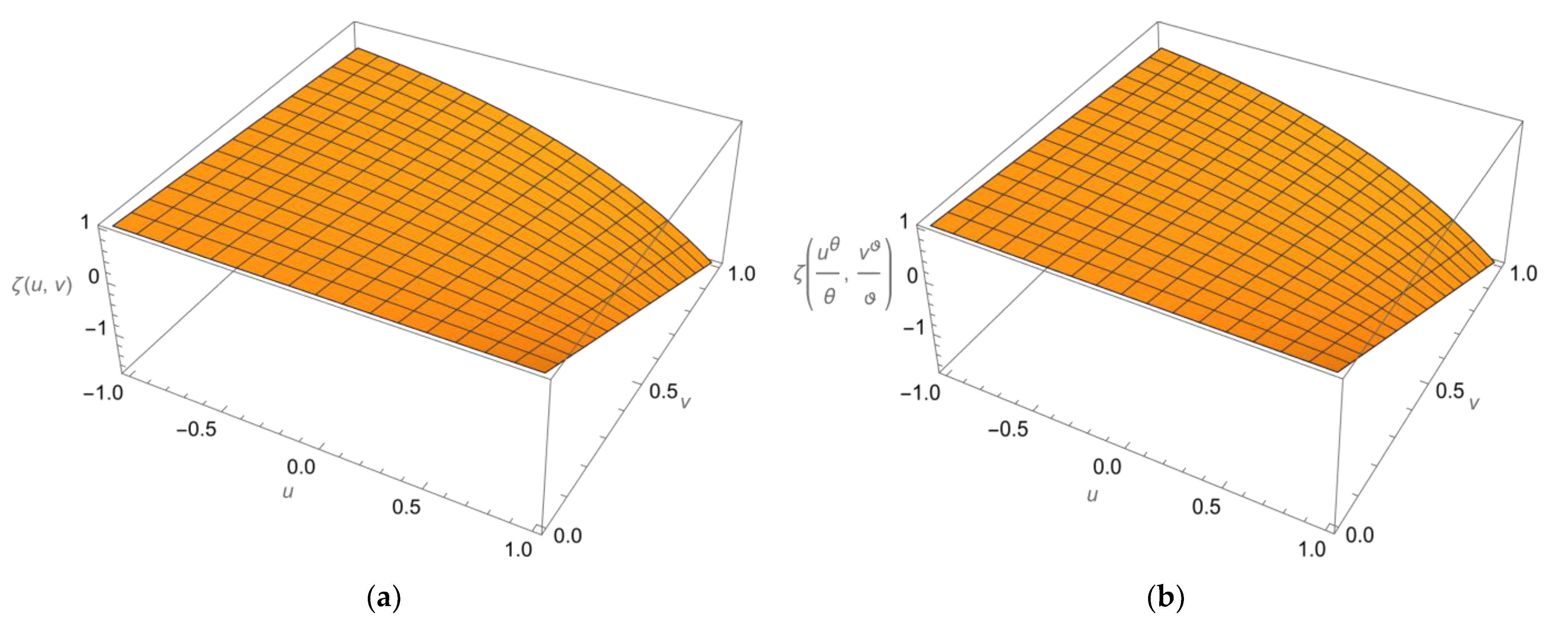 Symmetry 15 00078 g003