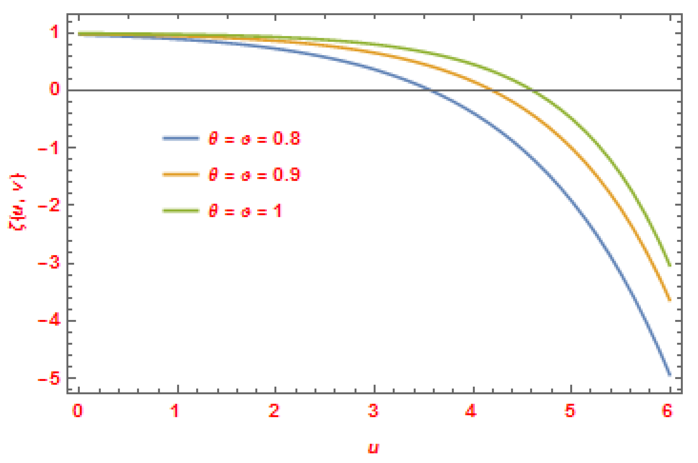 Symmetry 15 00078 g004