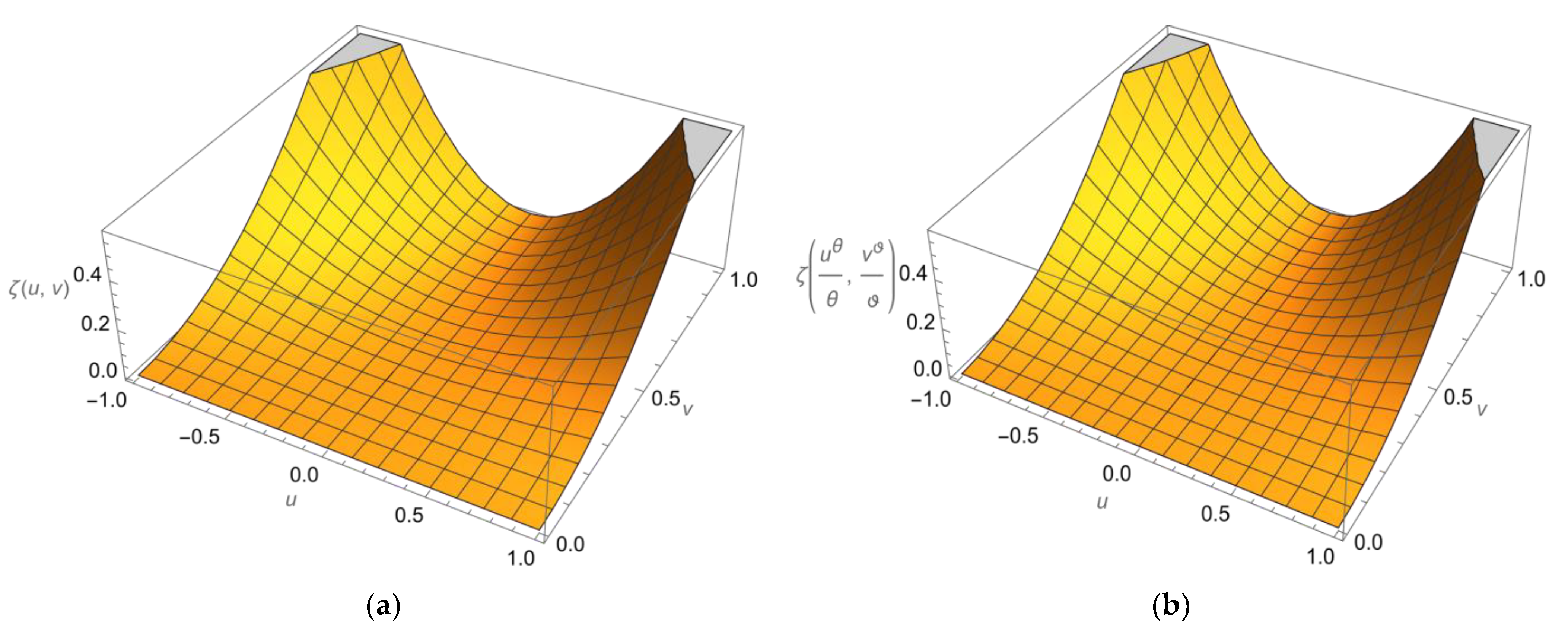 Symmetry 15 00078 g005