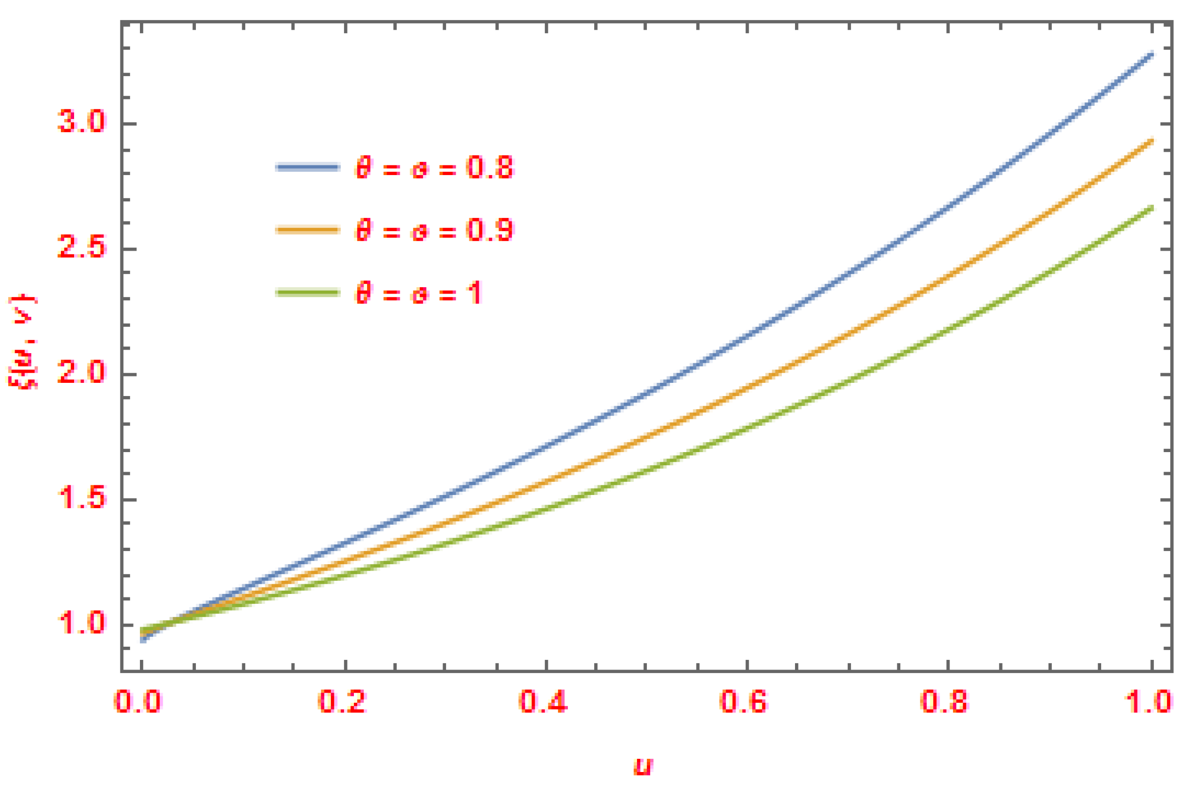 Symmetry 15 00078 g008