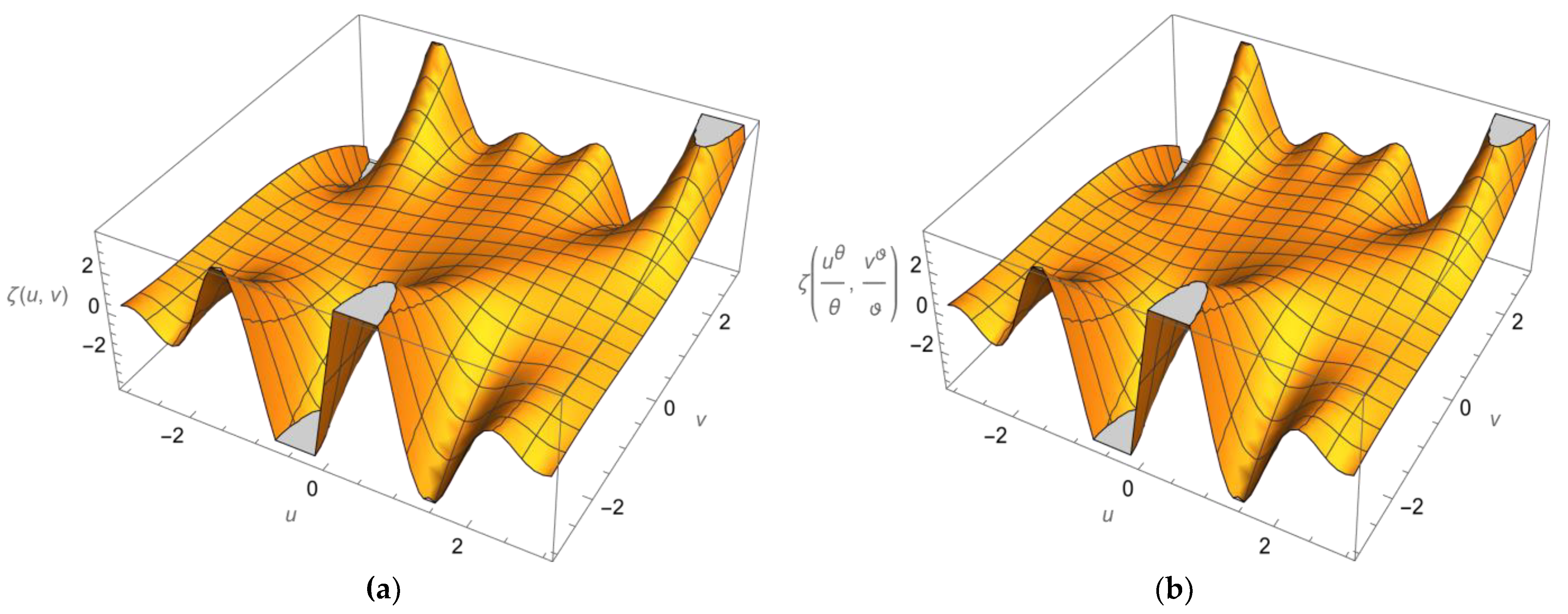 Symmetry 15 00078 g009