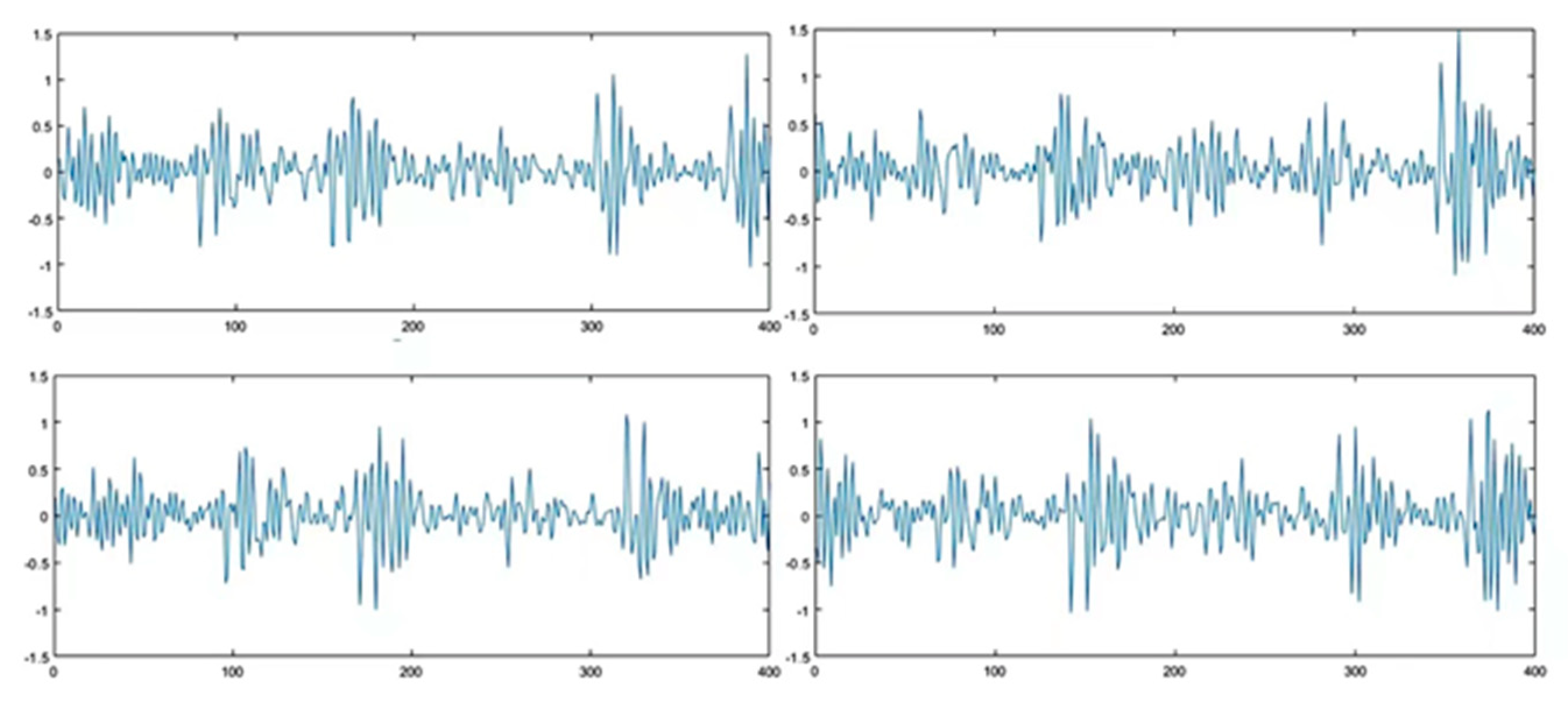 Symmetry 15 00083 g003