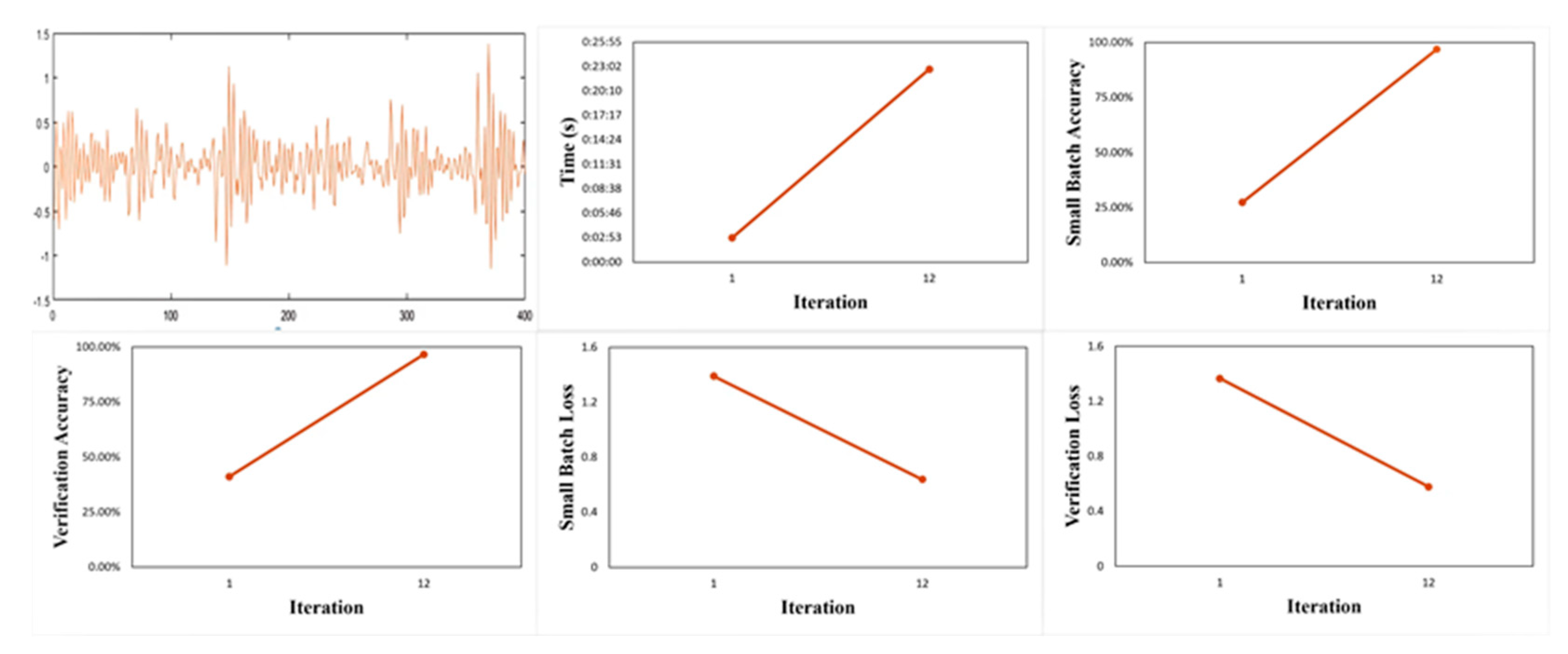 Symmetry 15 00083 g004