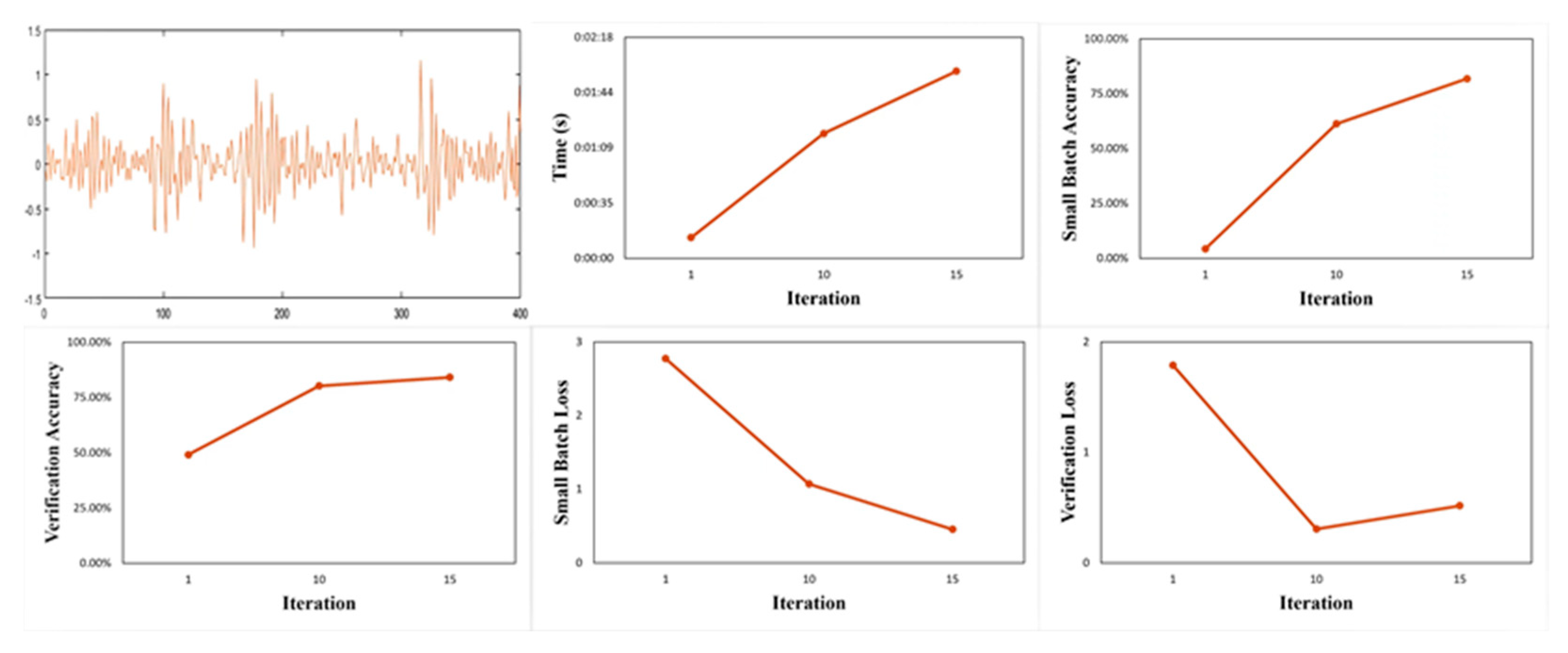 Symmetry 15 00083 g005
