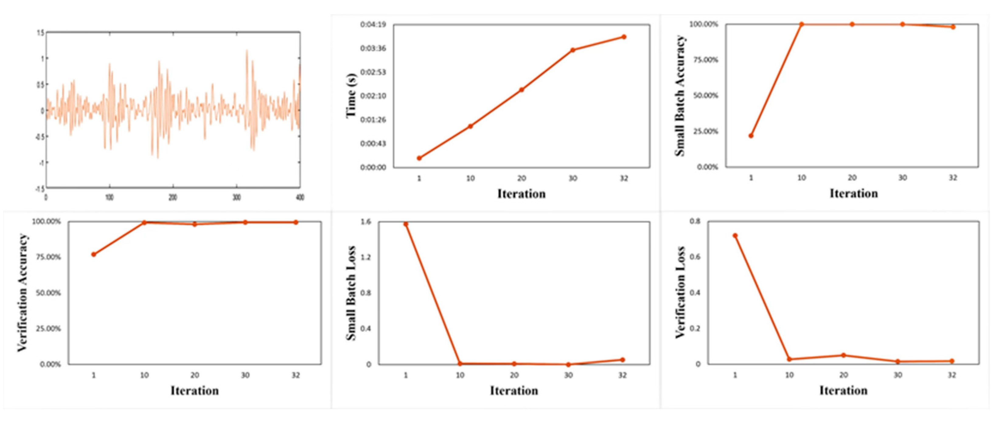 Symmetry 15 00083 g006