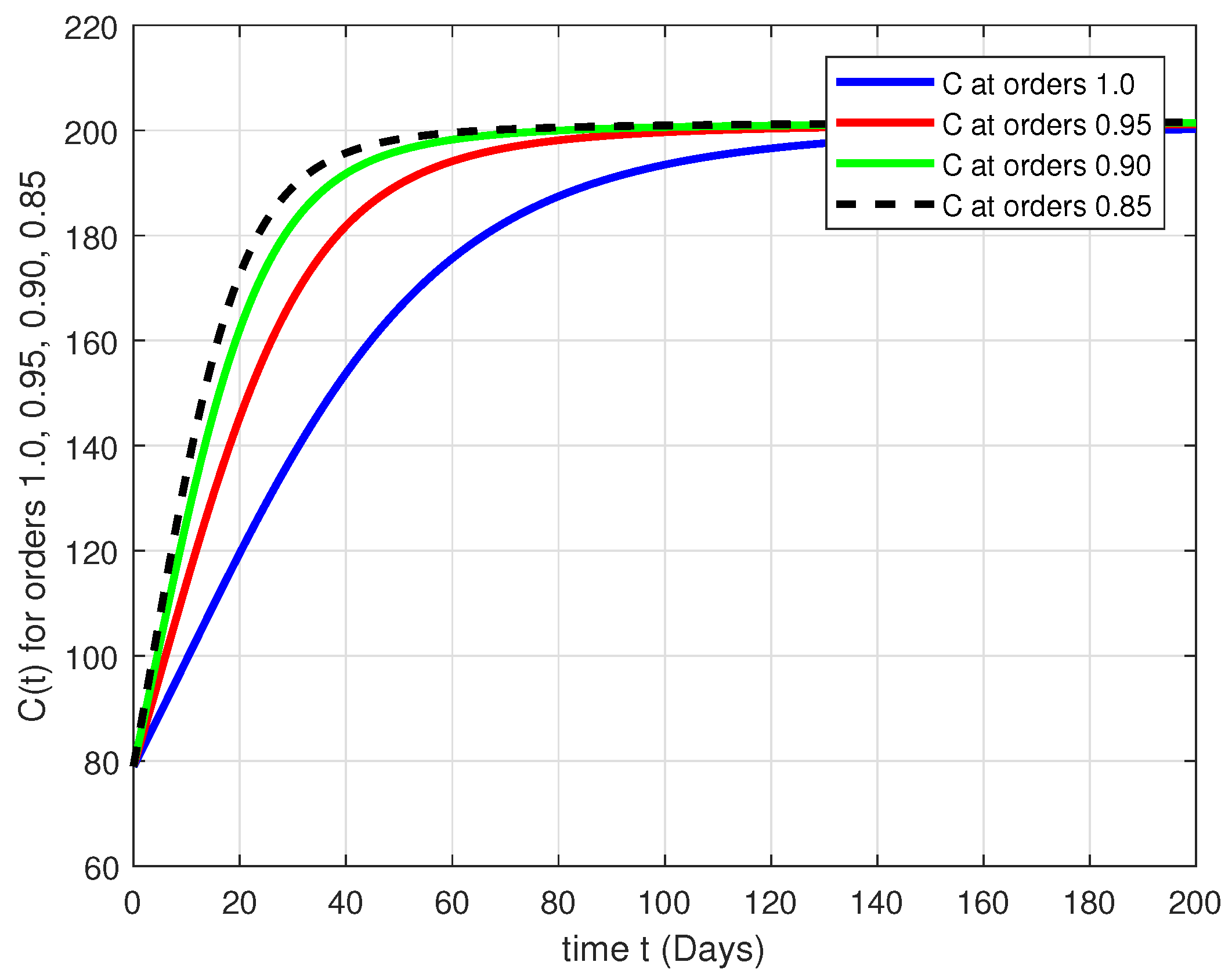 Symmetry 15 00087 g002 Symmetry 15 00087 g002