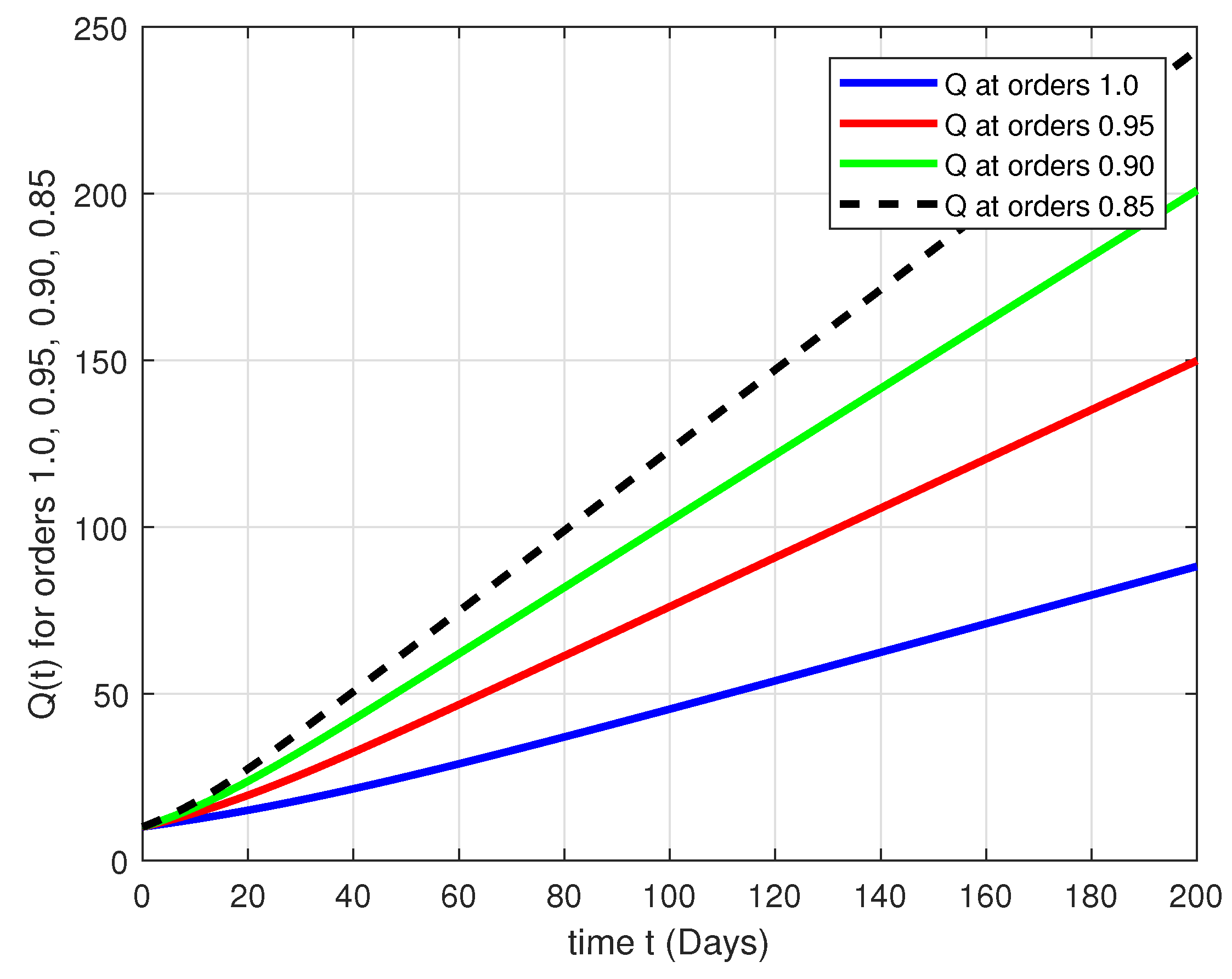 Symmetry 15 00087 g004 Symmetry 15 00087 g004