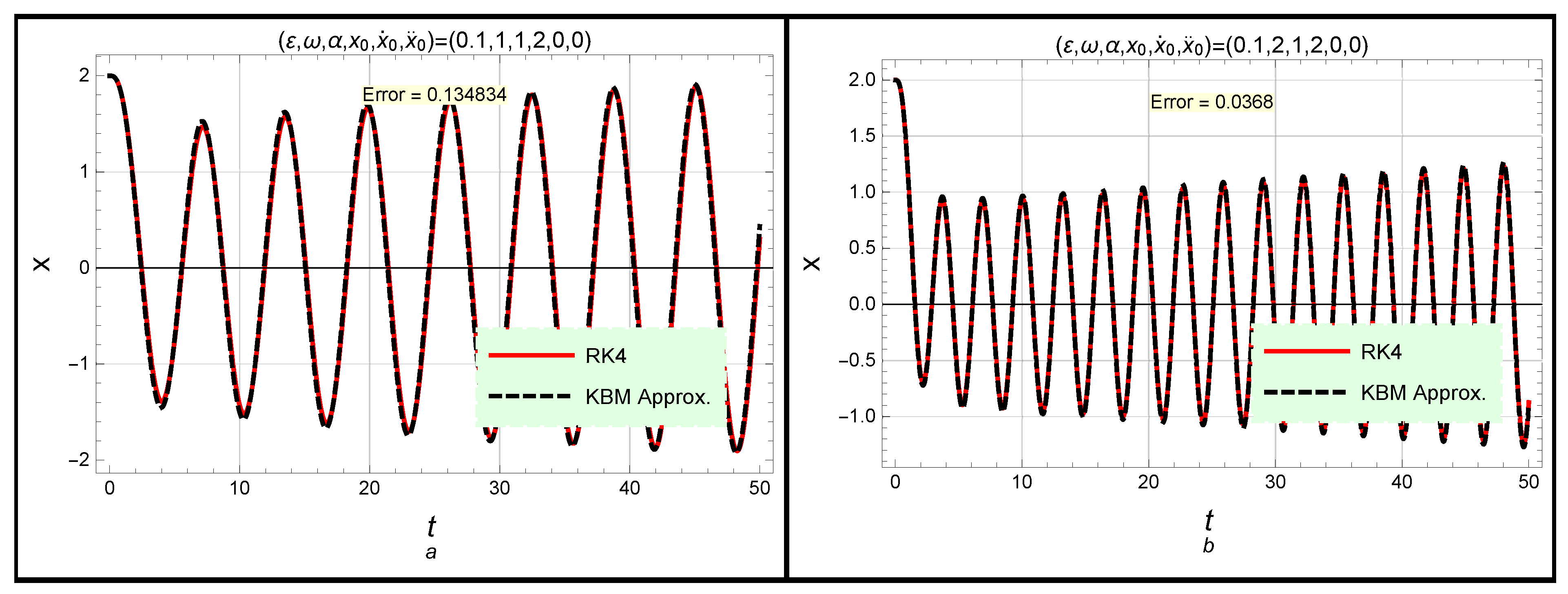 Symmetry 15 00089 g002