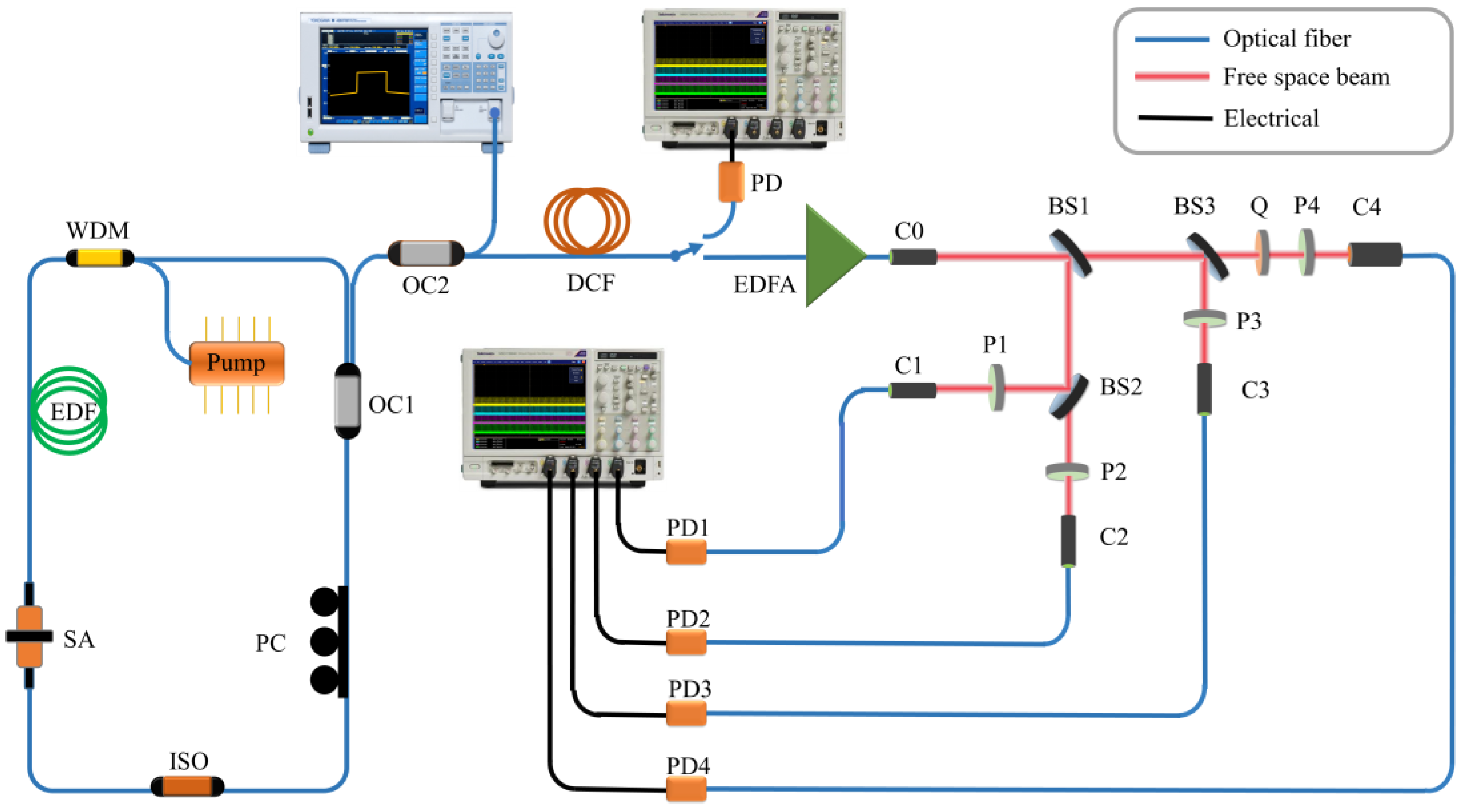 Symmetry 15 00095 g001 Symmetry 15 00095 g001