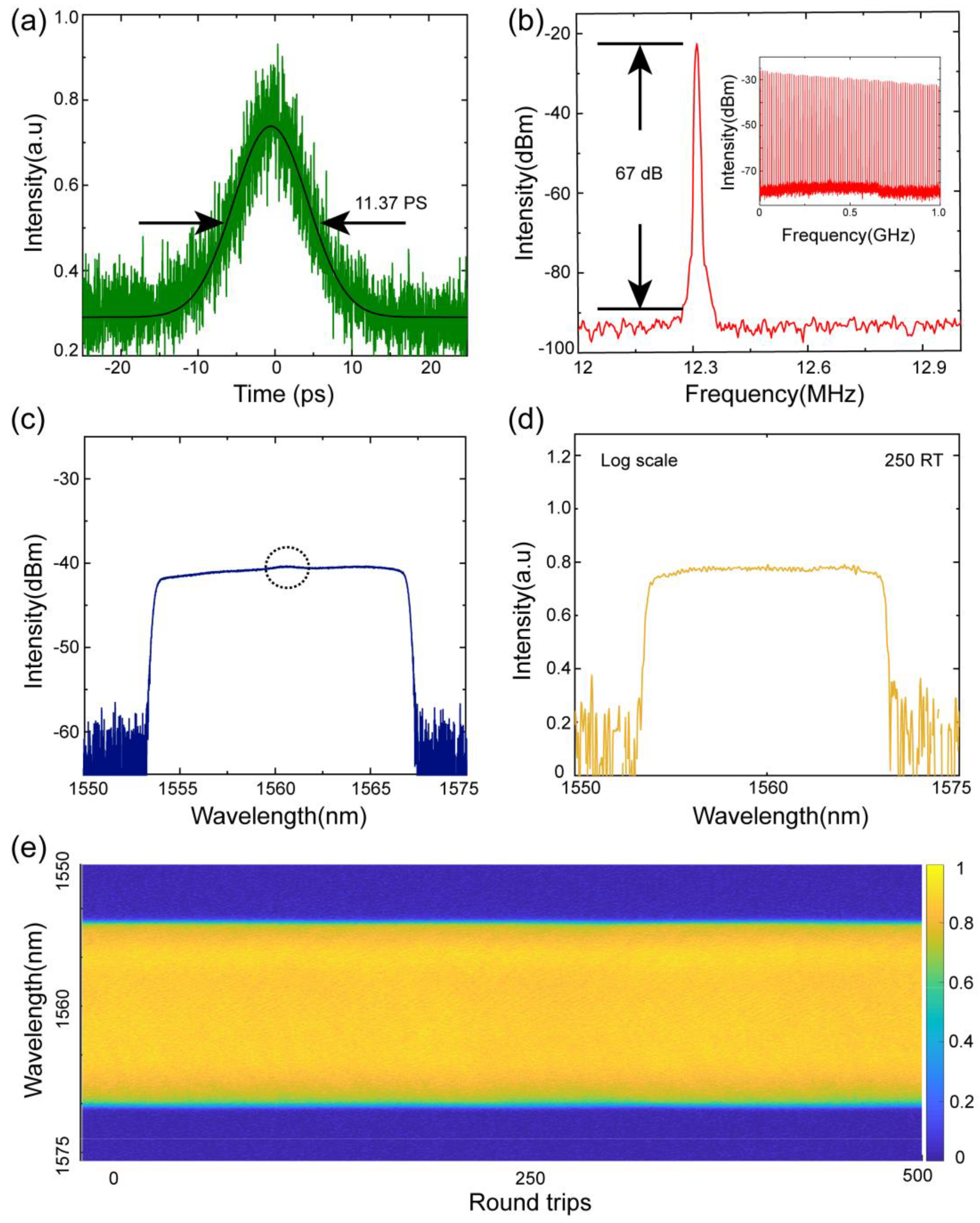 Symmetry 15 00095 g002 Symmetry 15 00095 g002
