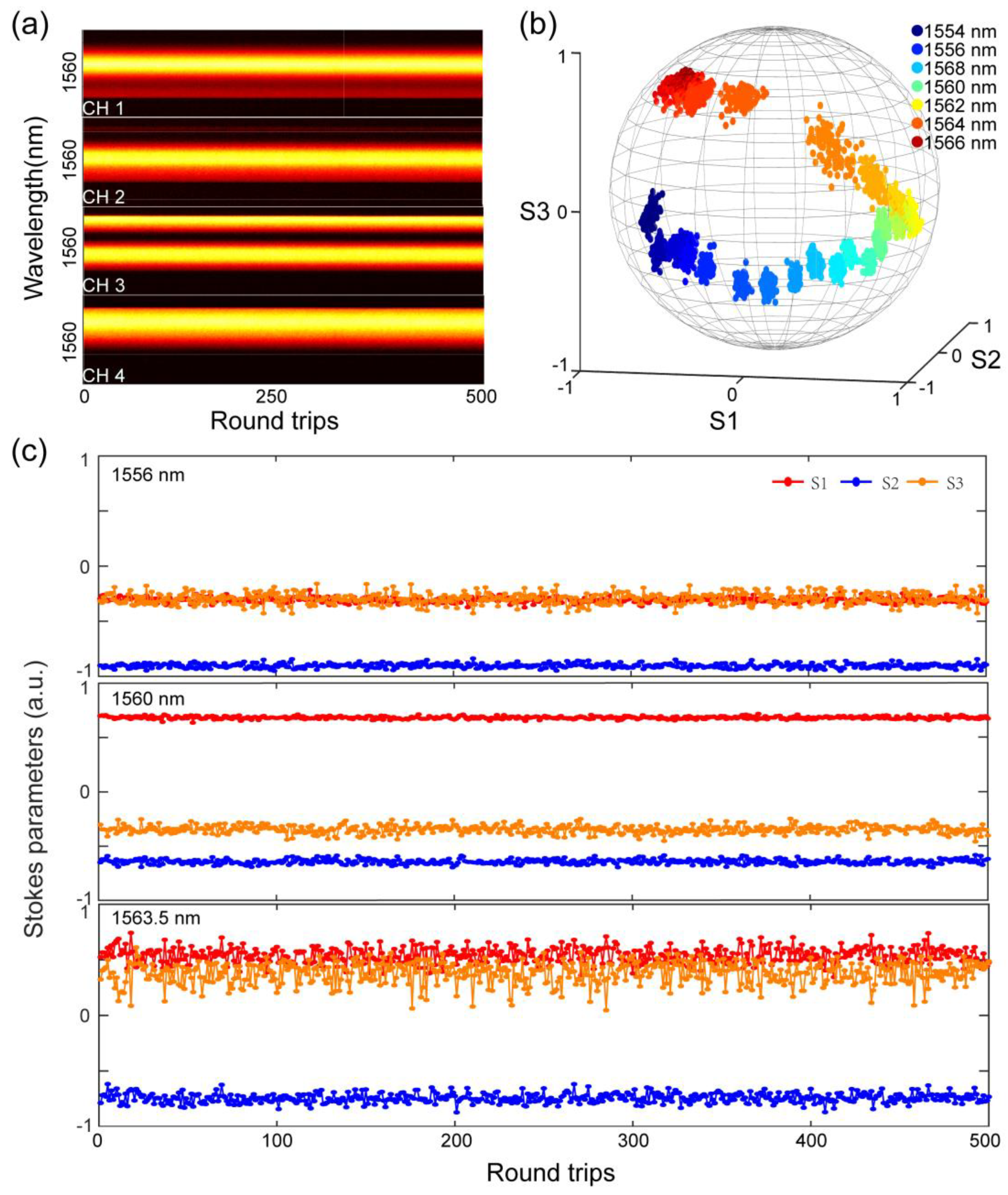 Symmetry 15 00095 g003 Symmetry 15 00095 g003
