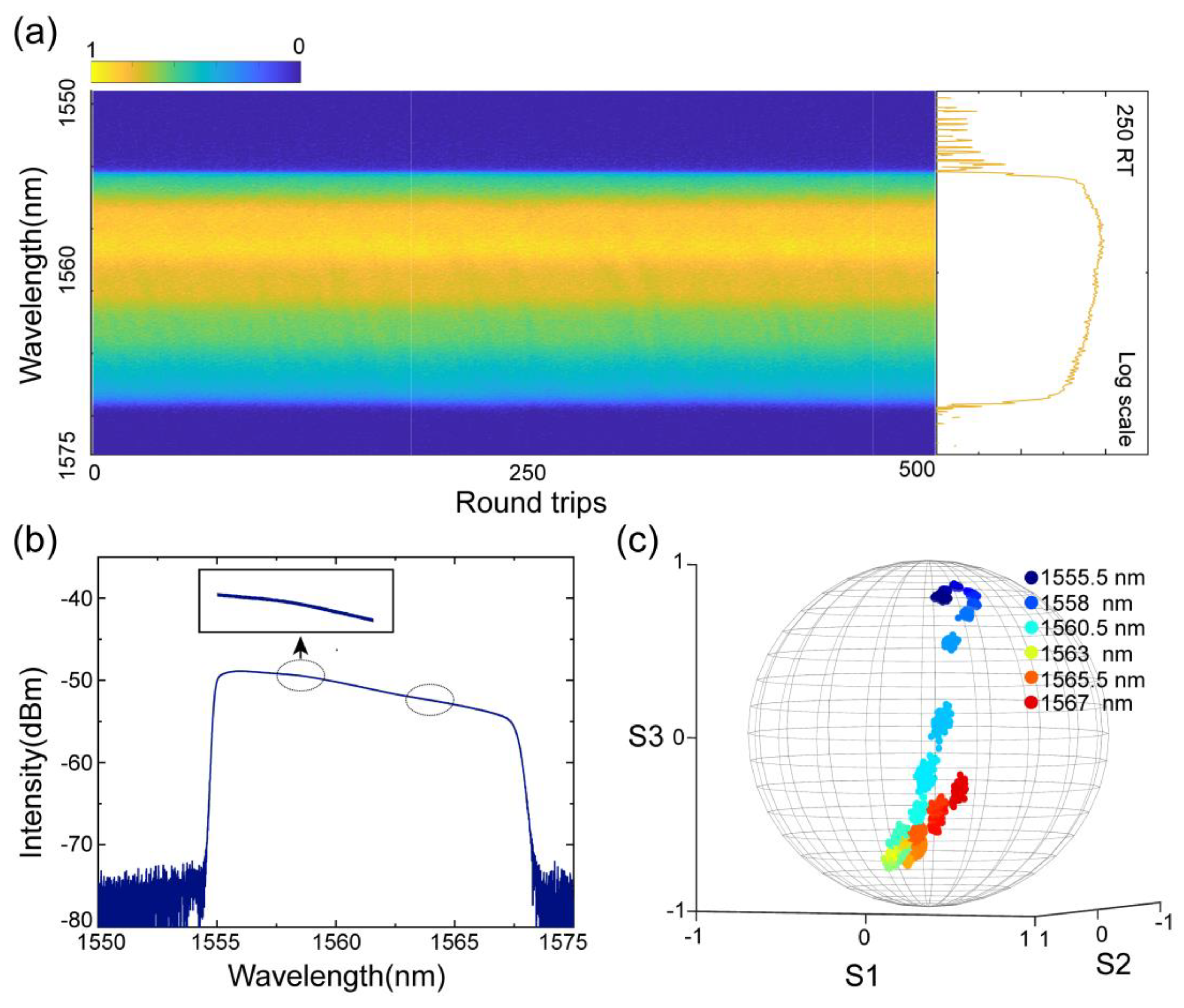 Symmetry 15 00095 g004 Symmetry 15 00095 g004