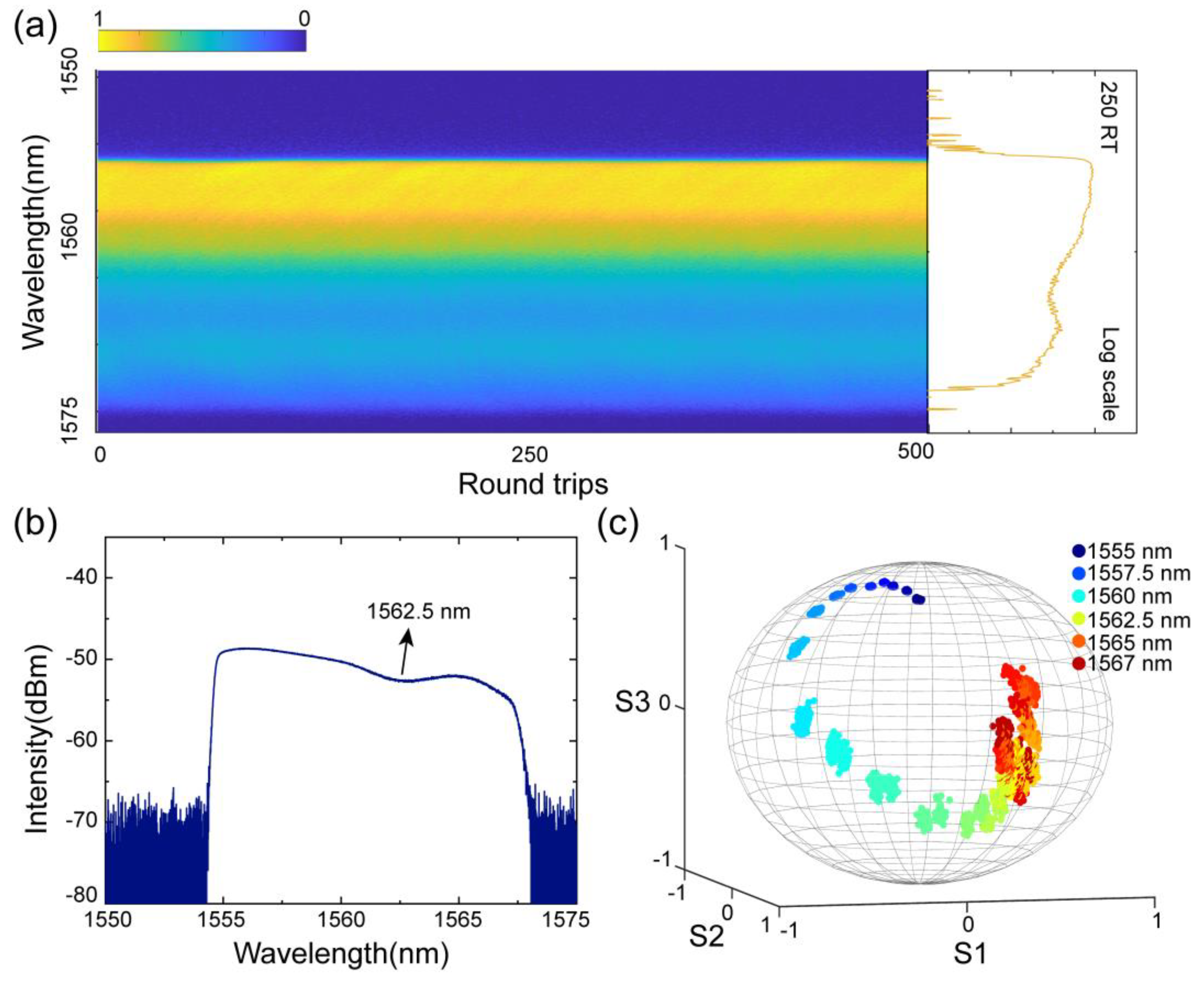 Symmetry 15 00095 g006 Symmetry 15 00095 g006