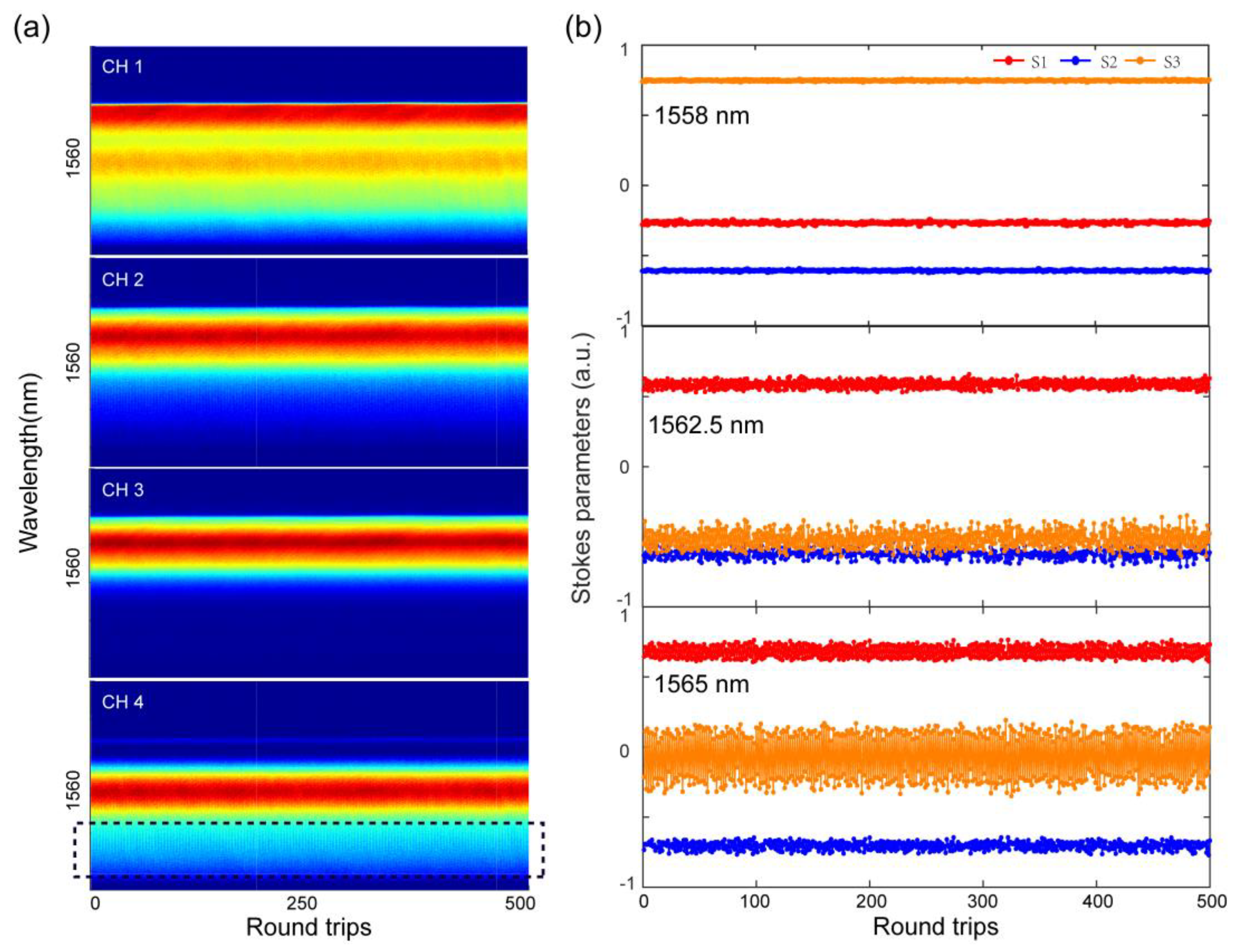 Symmetry 15 00095 g007 Symmetry 15 00095 g007