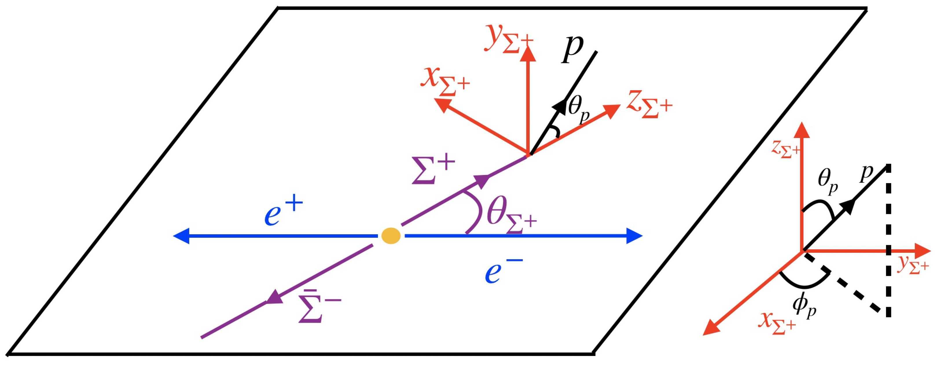 Symmetry 15 00098 g001