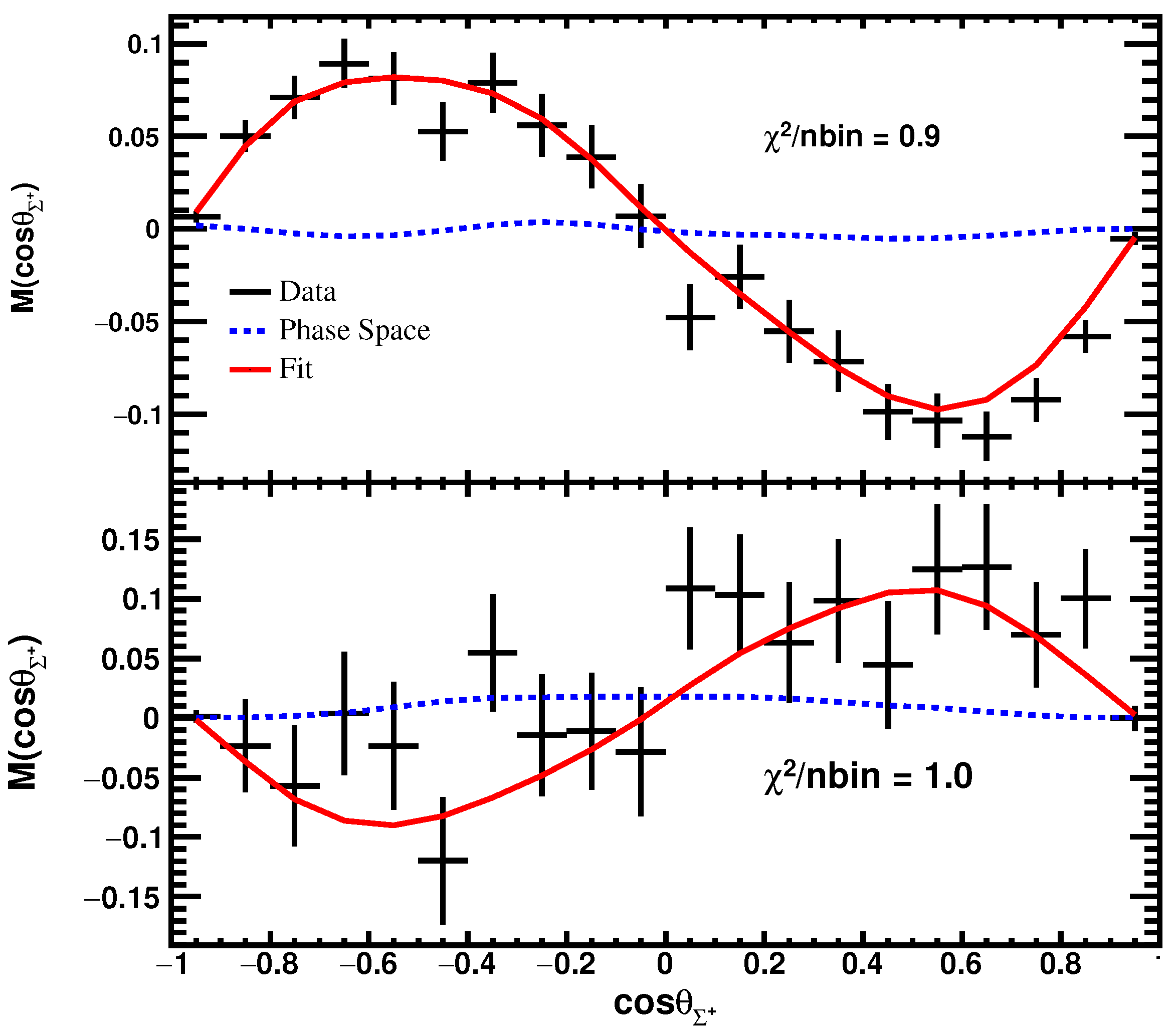 Symmetry 15 00098 g002