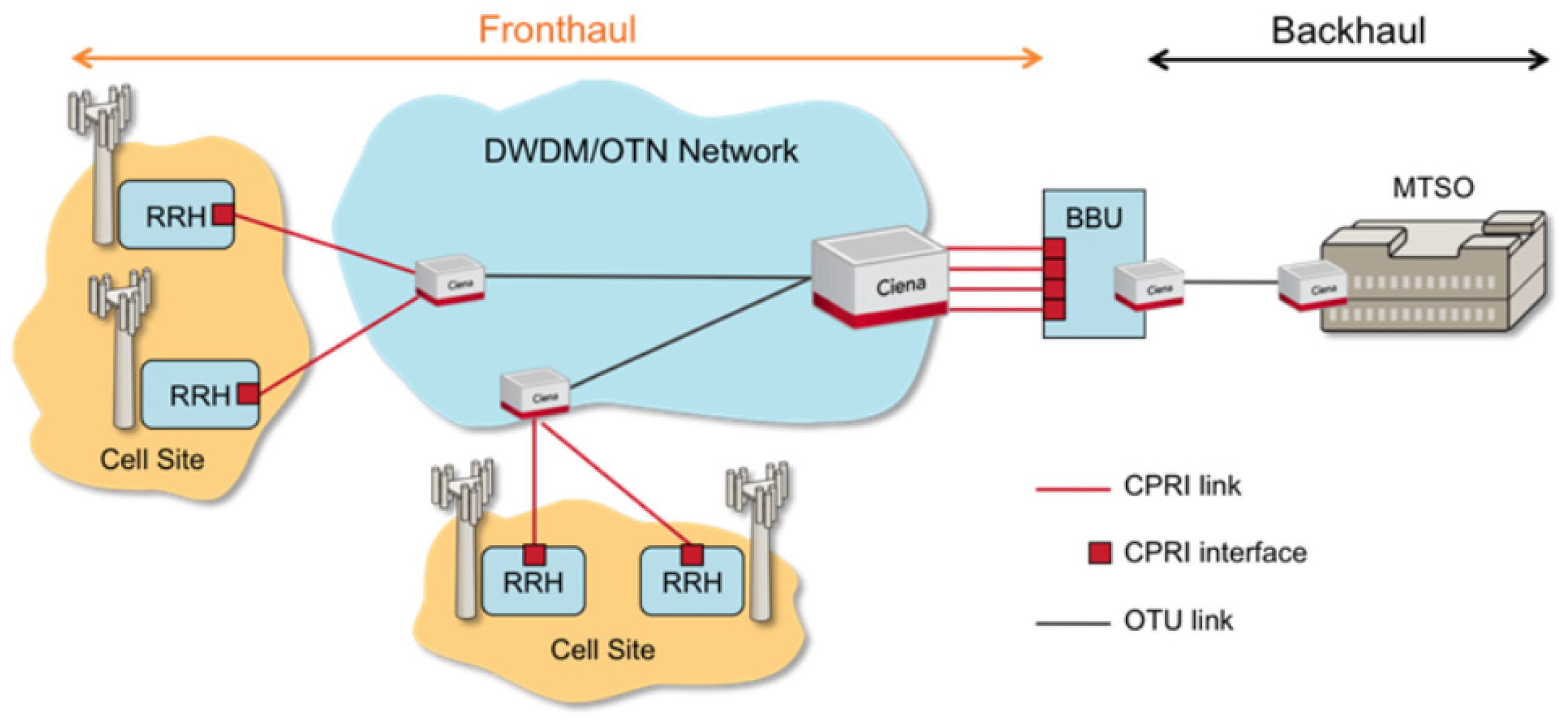 Symmetry 15 00110 g003