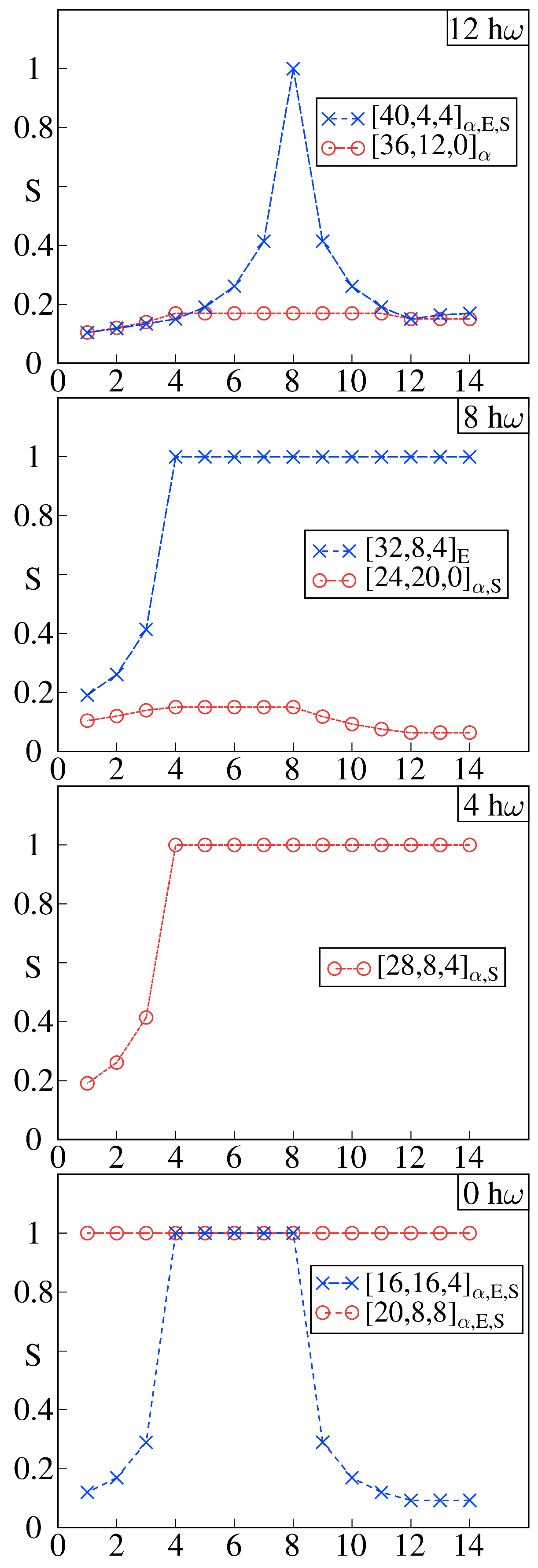 Symmetry 15 00115 g004