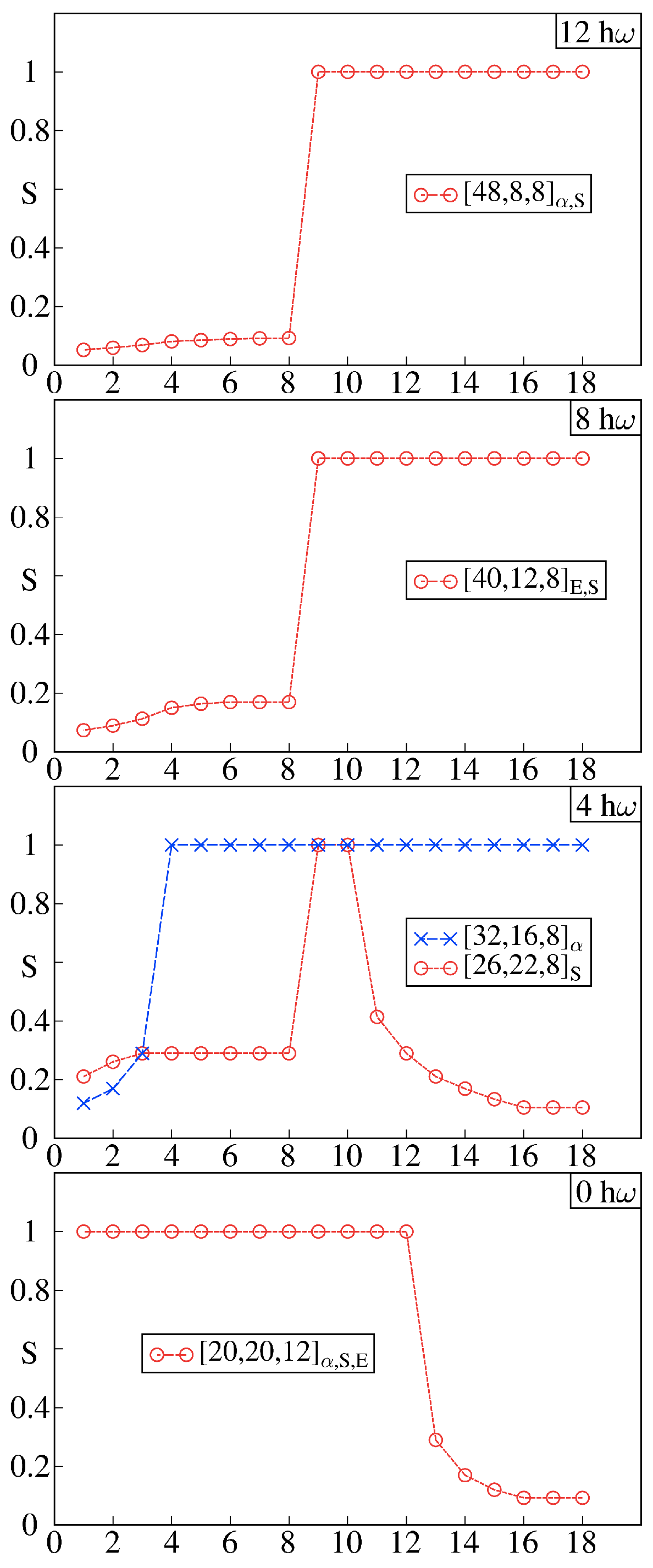 Symmetry 15 00115 g005