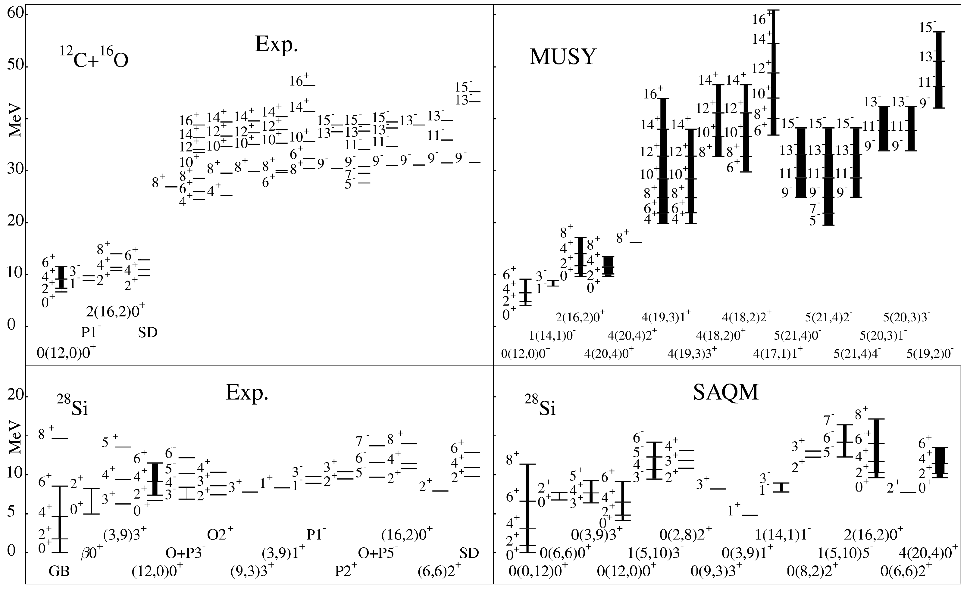 Symmetry 15 00115 g006