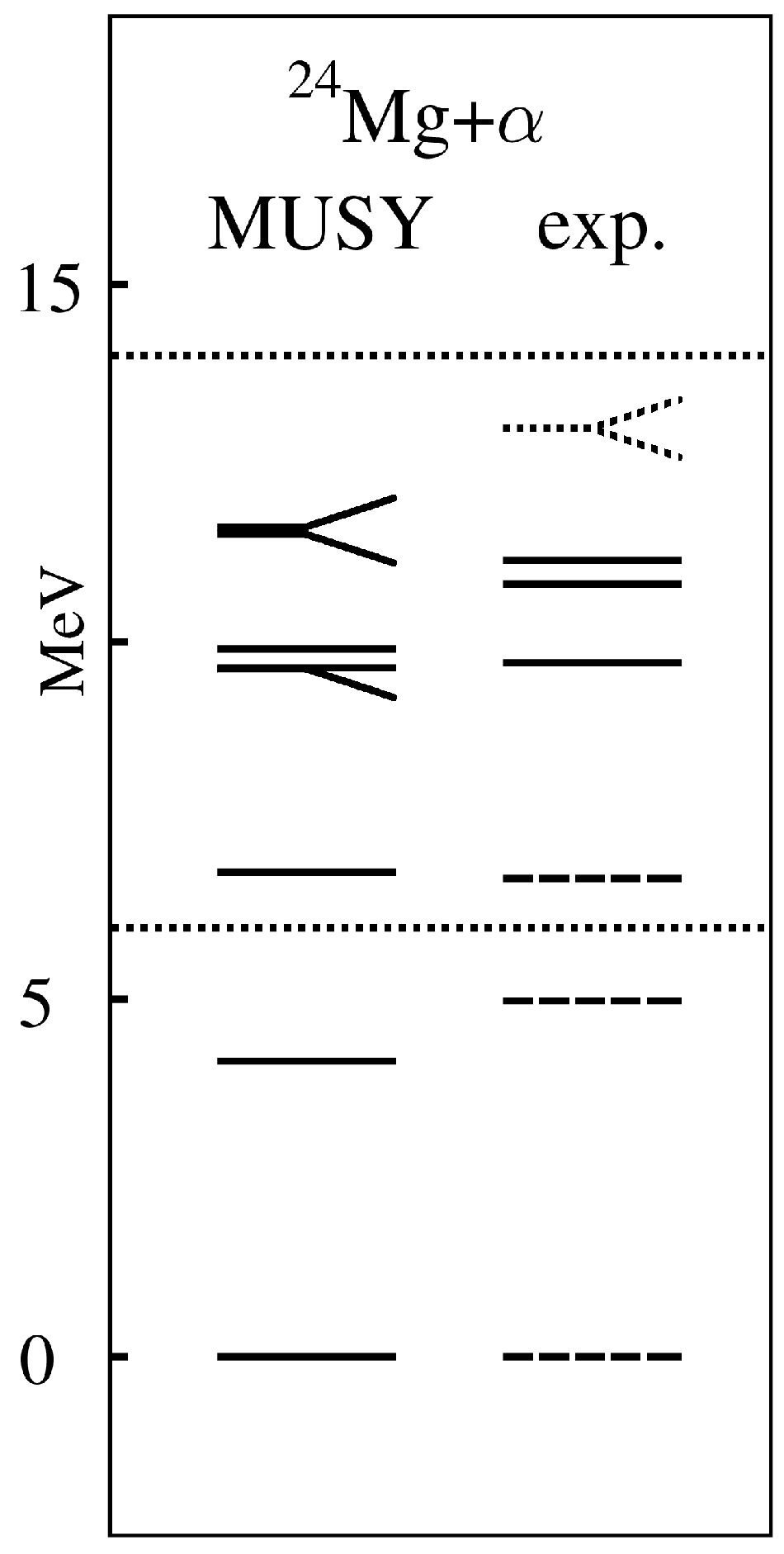Symmetry 15 00115 g007