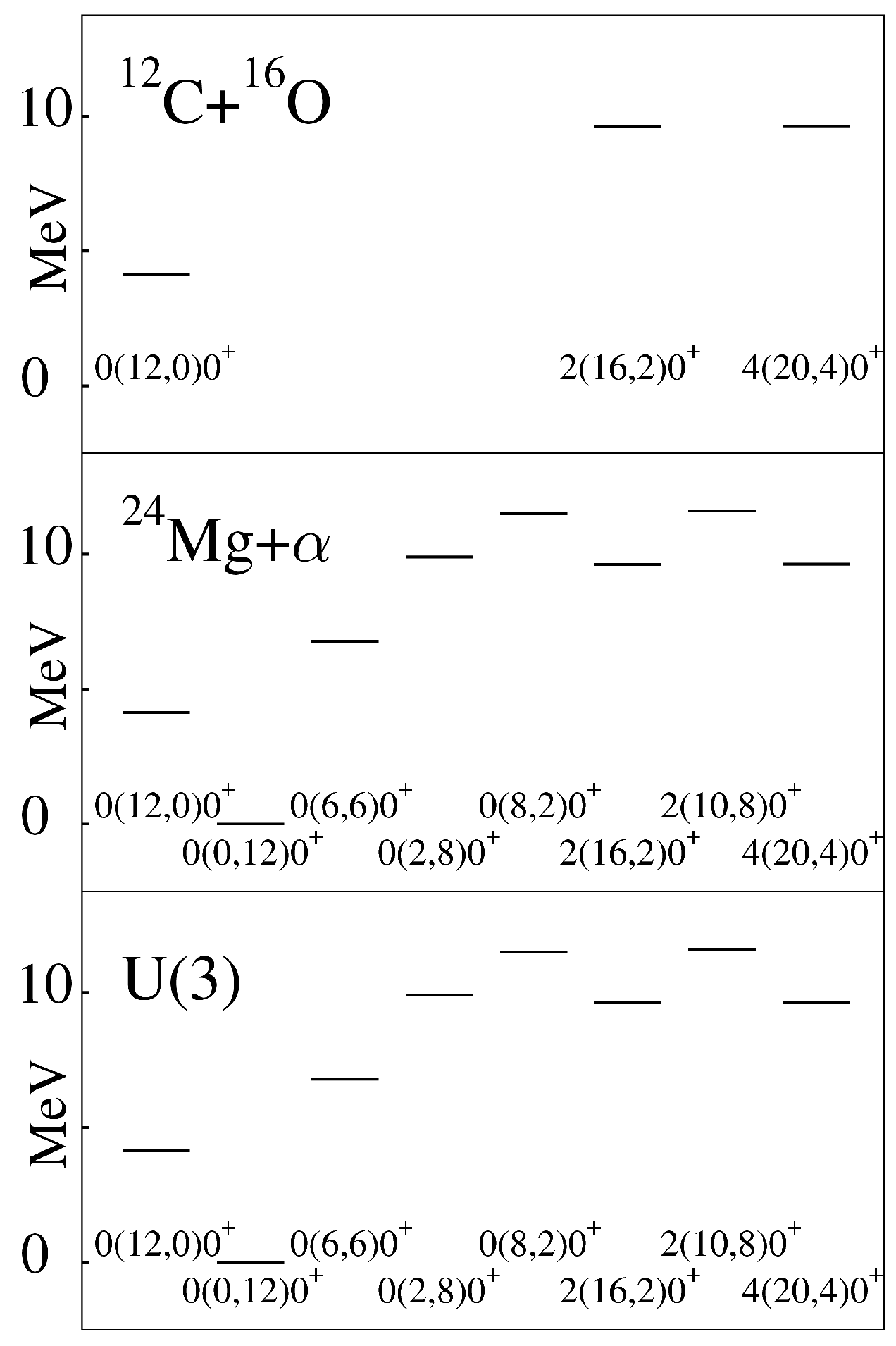 Symmetry 15 00115 g008