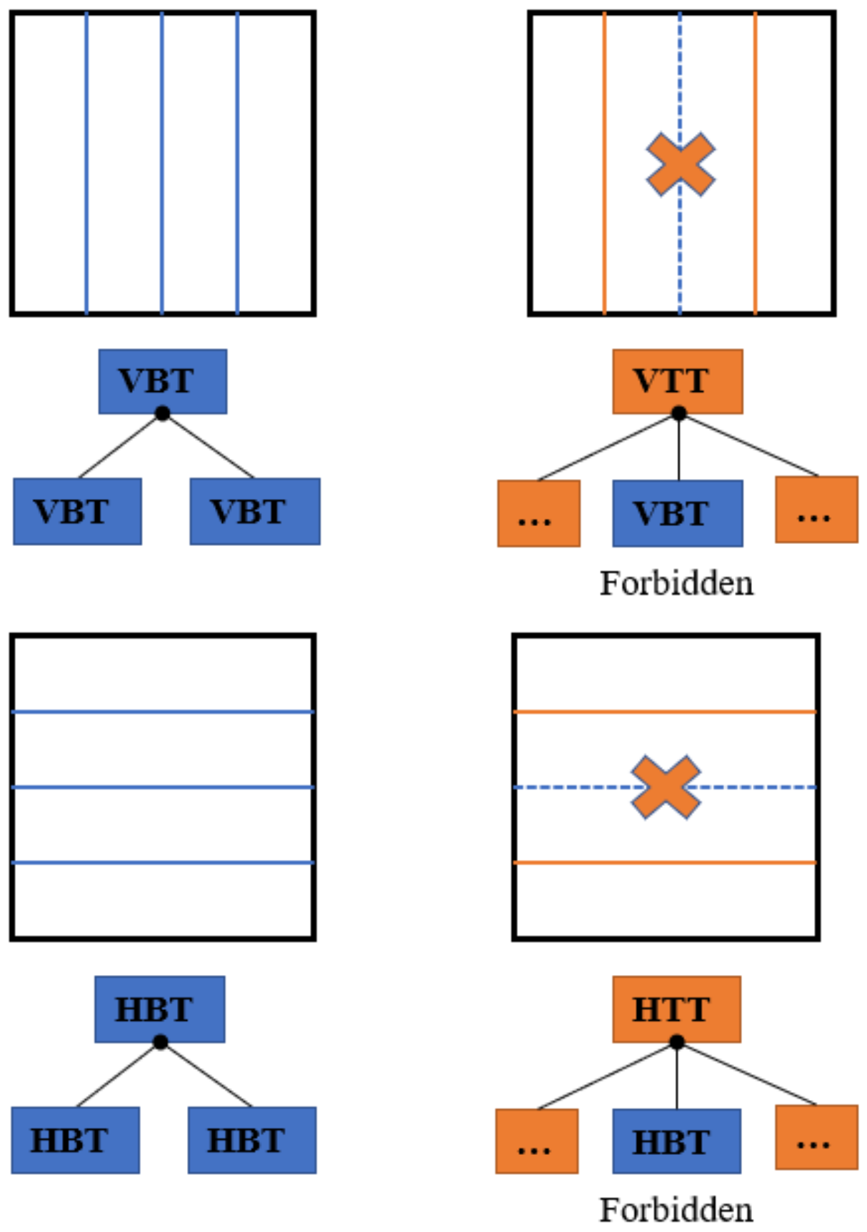 Symmetry 15 00116 g002 Symmetry 15 00116 g002
