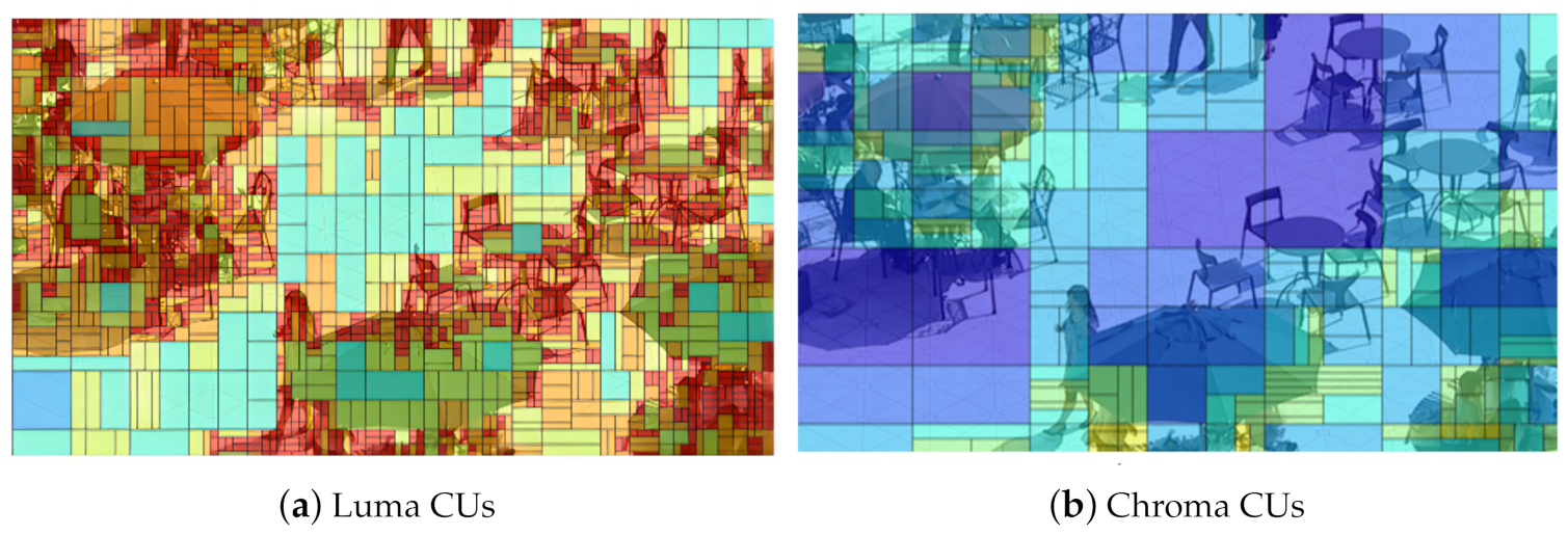 Symmetry 15 00116 g004 Symmetry 15 00116 g004