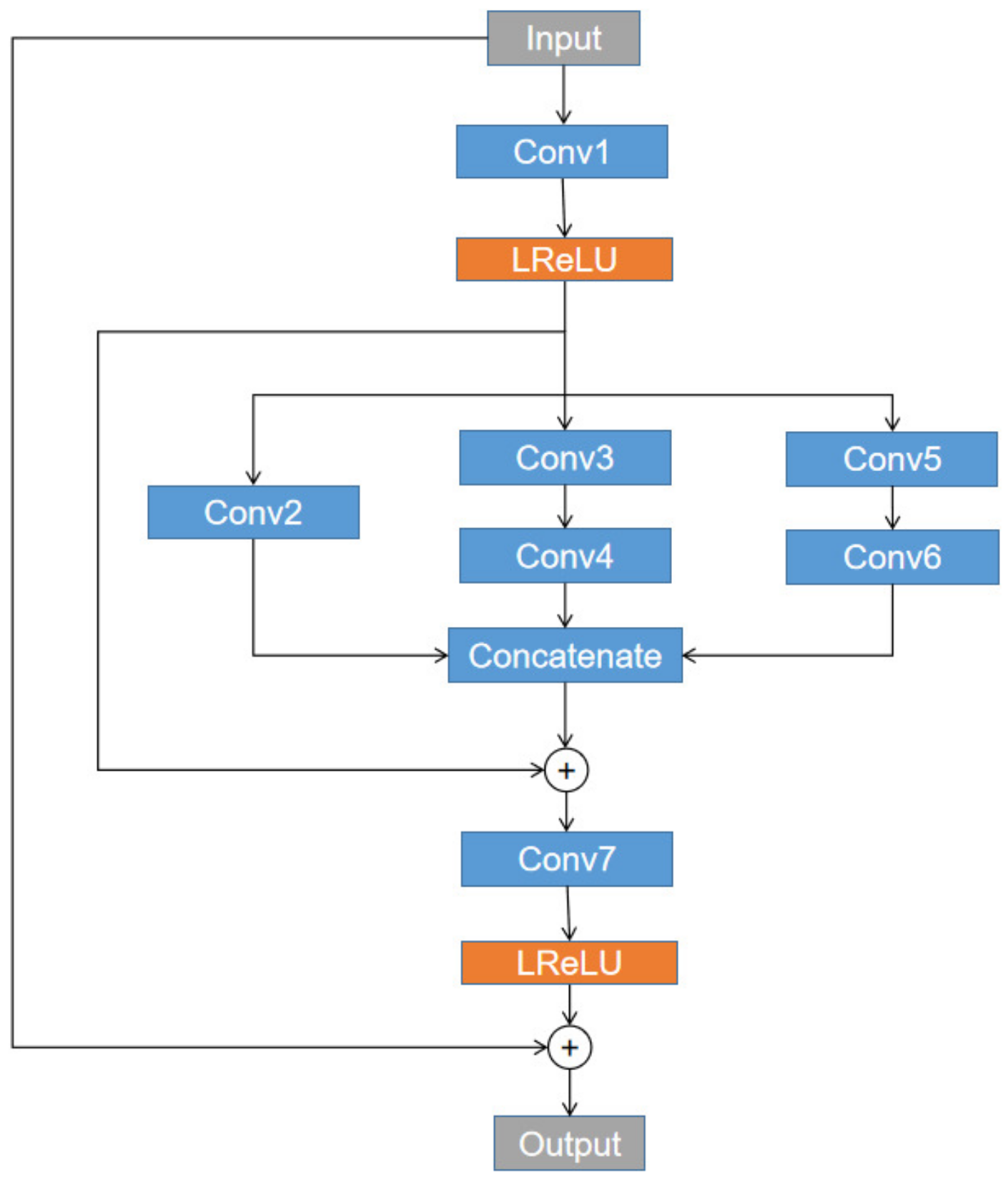 Symmetry 15 00116 g010 Symmetry 15 00116 g010