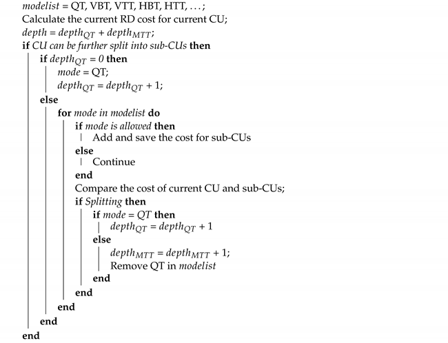 Symmetry 15 00116 i001