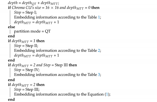 Symmetry 15 00116 i002