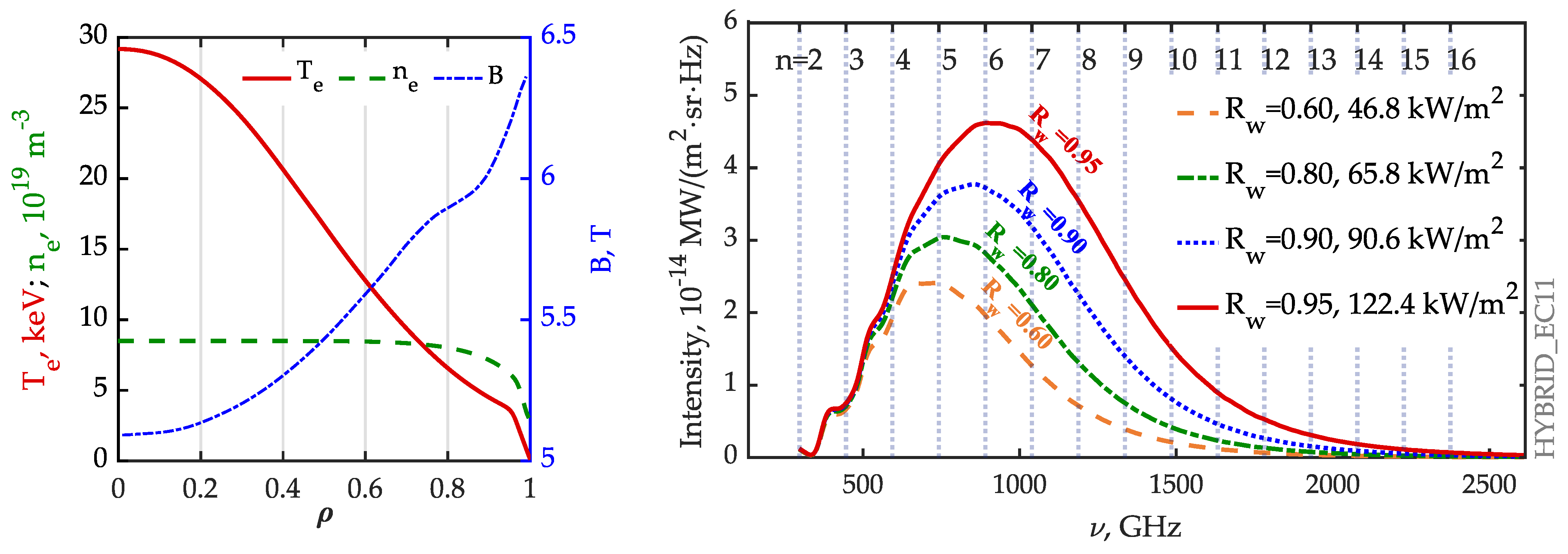 Symmetry 15 00118 g004