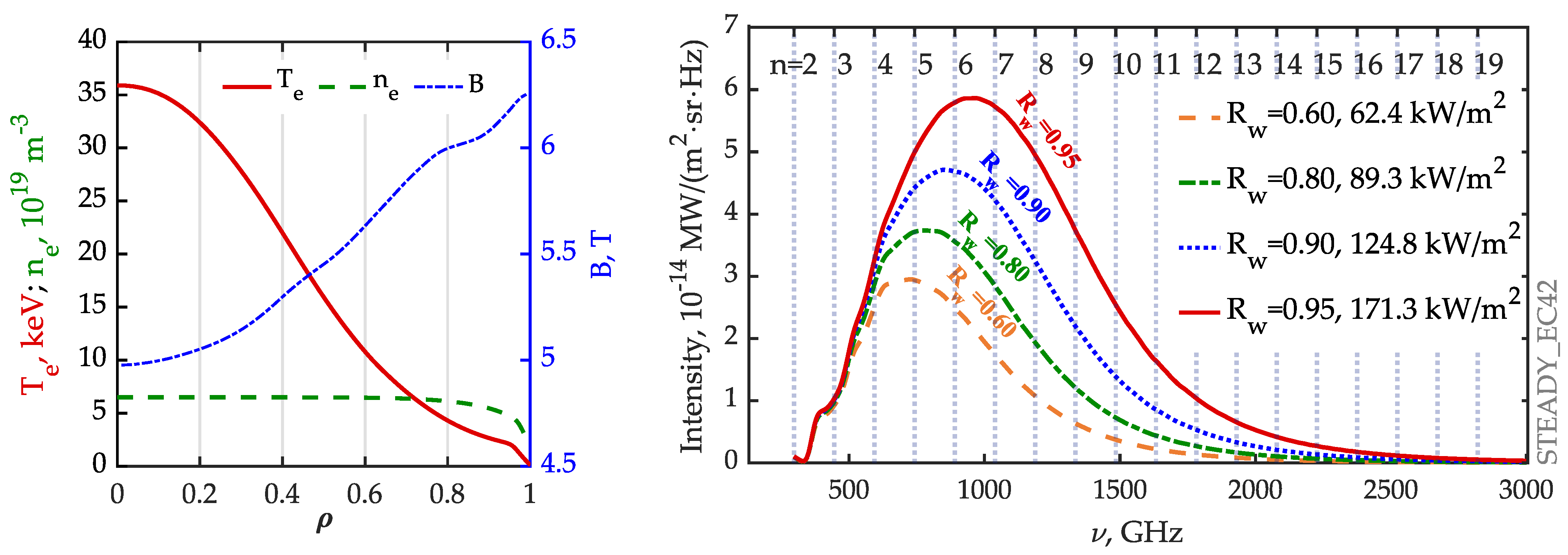 Symmetry 15 00118 g006