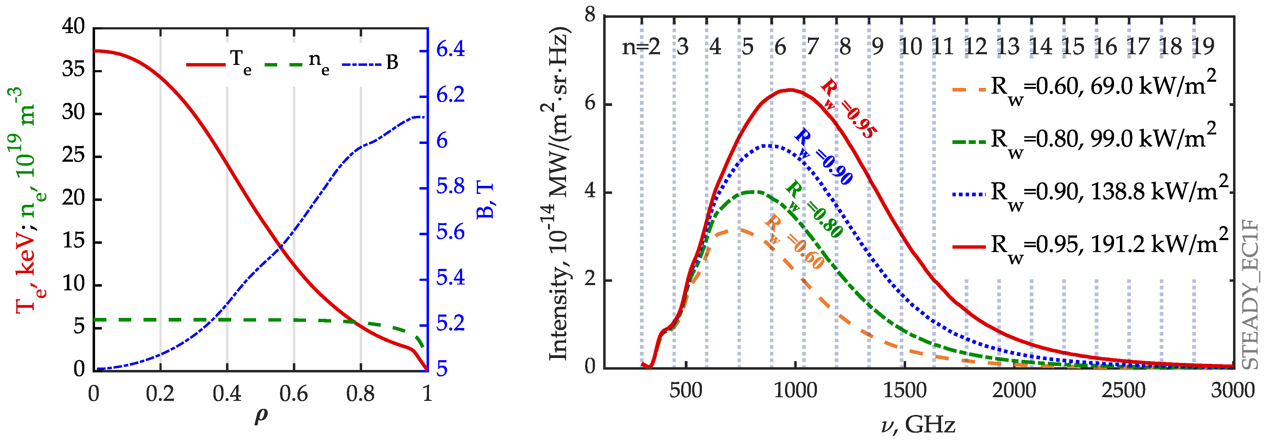 Symmetry 15 00118 g007