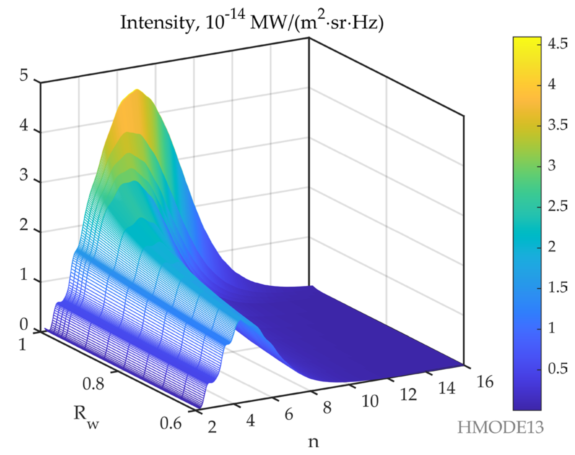 Symmetry 15 00118 g008