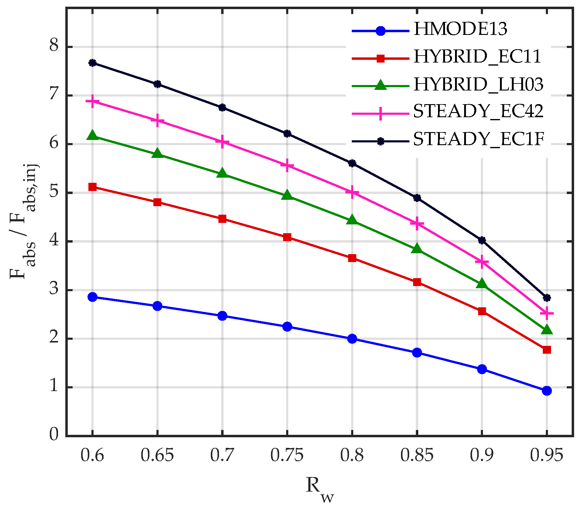 Symmetry 15 00118 g013