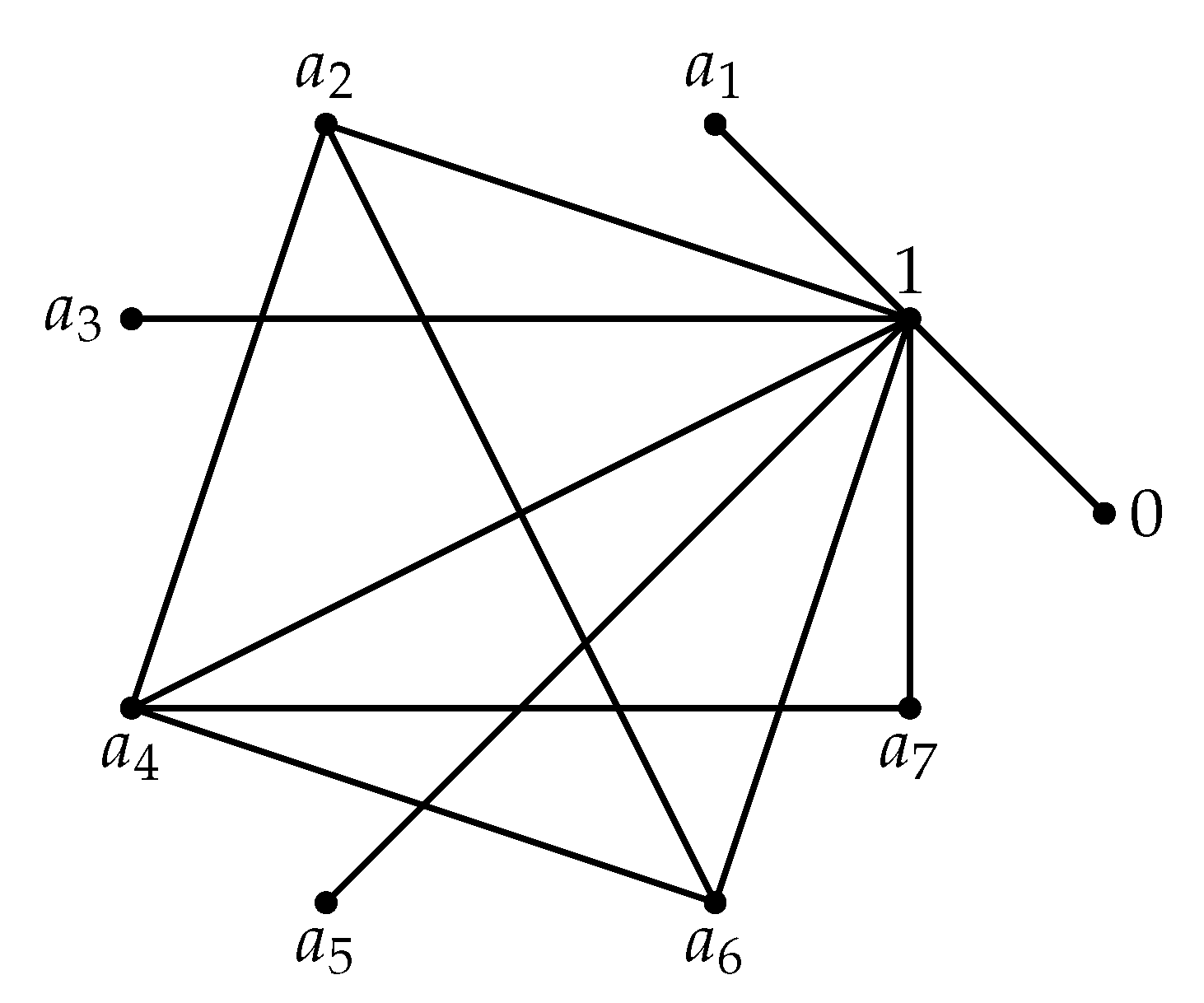 Symmetry 15 00121 g002