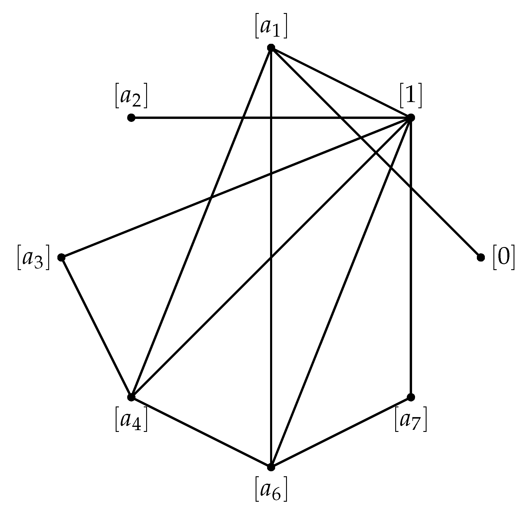 Symmetry 15 00121 g003