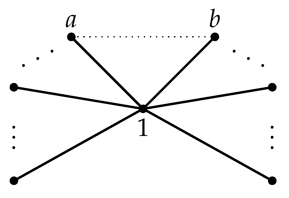 Symmetry 15 00121 g004