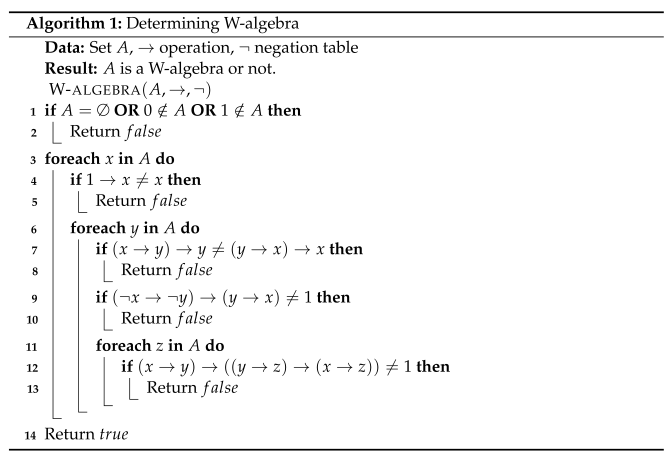 Symmetry 15 00121 i001 Symmetry 15 00121 i001