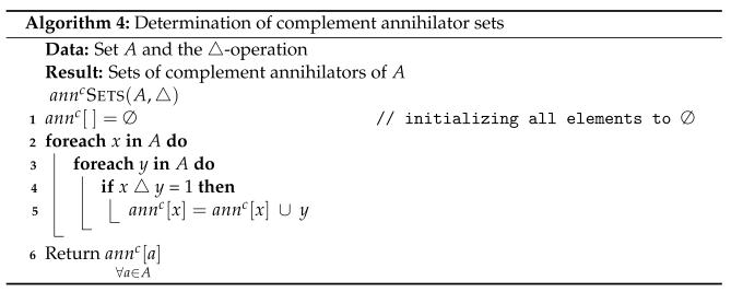 Symmetry 15 00121 i004 Symmetry 15 00121 i004