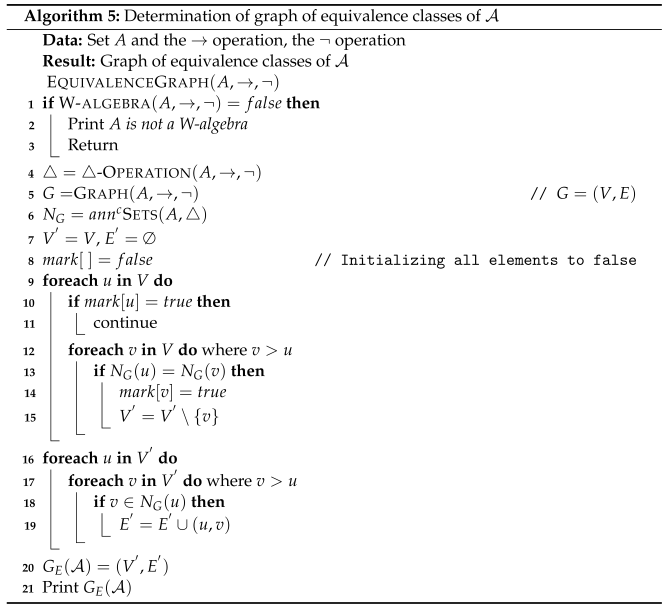 Symmetry 15 00121 i005 Symmetry 15 00121 i005