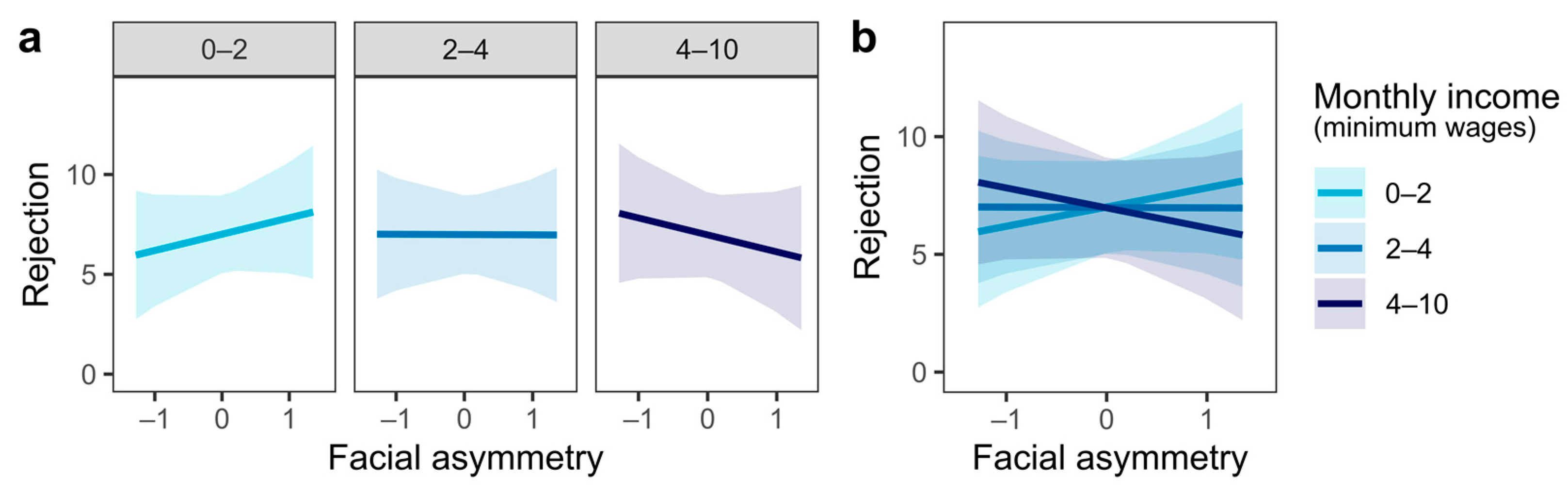 Symmetry 15 00133 g005 Symmetry 15 00133 g005