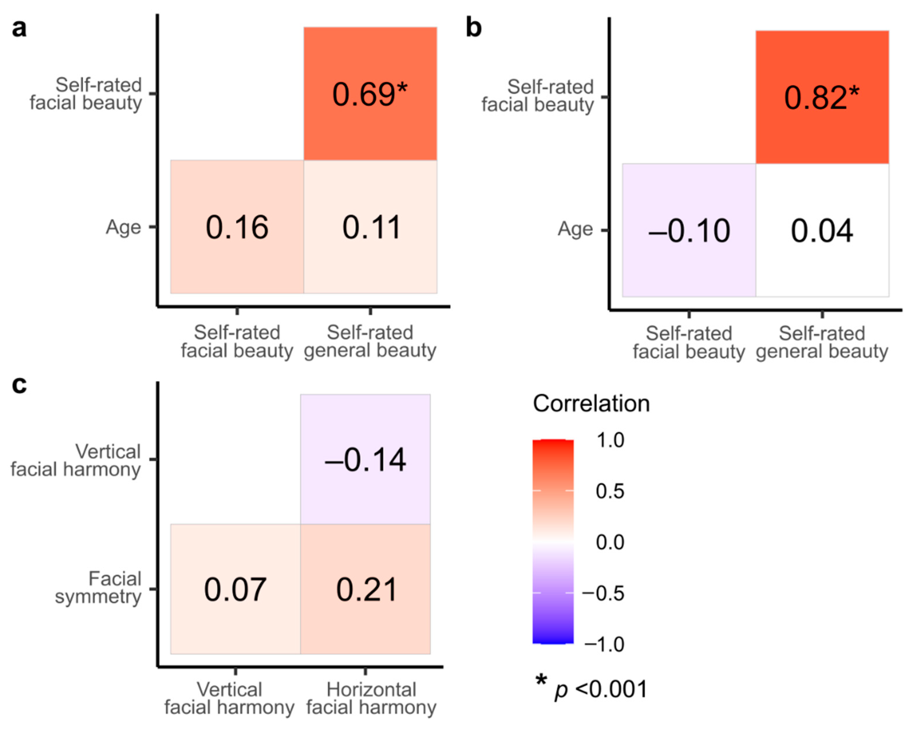 Symmetry 15 00133 g006 Symmetry 15 00133 g006