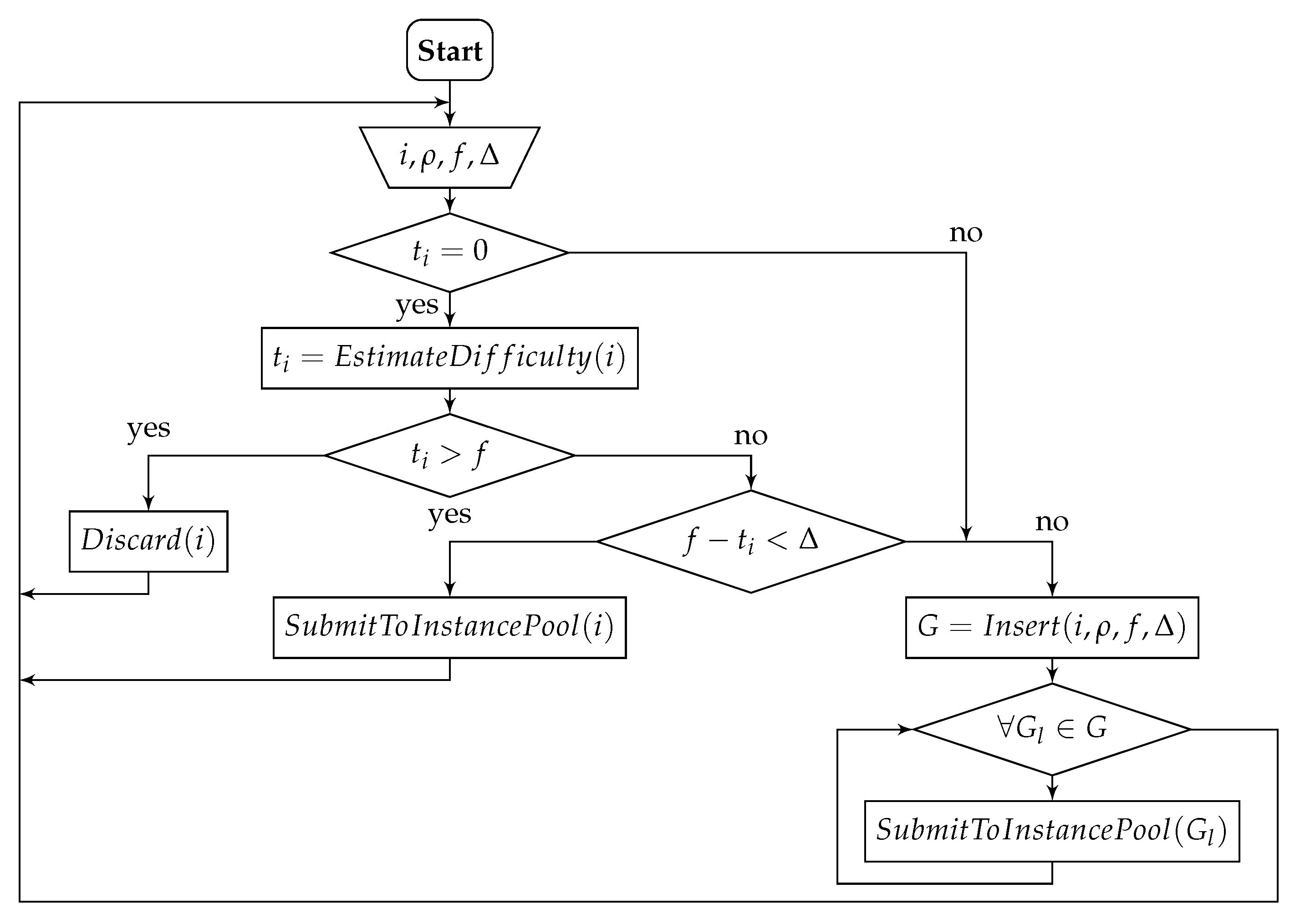 Symmetry 15 00140 g004