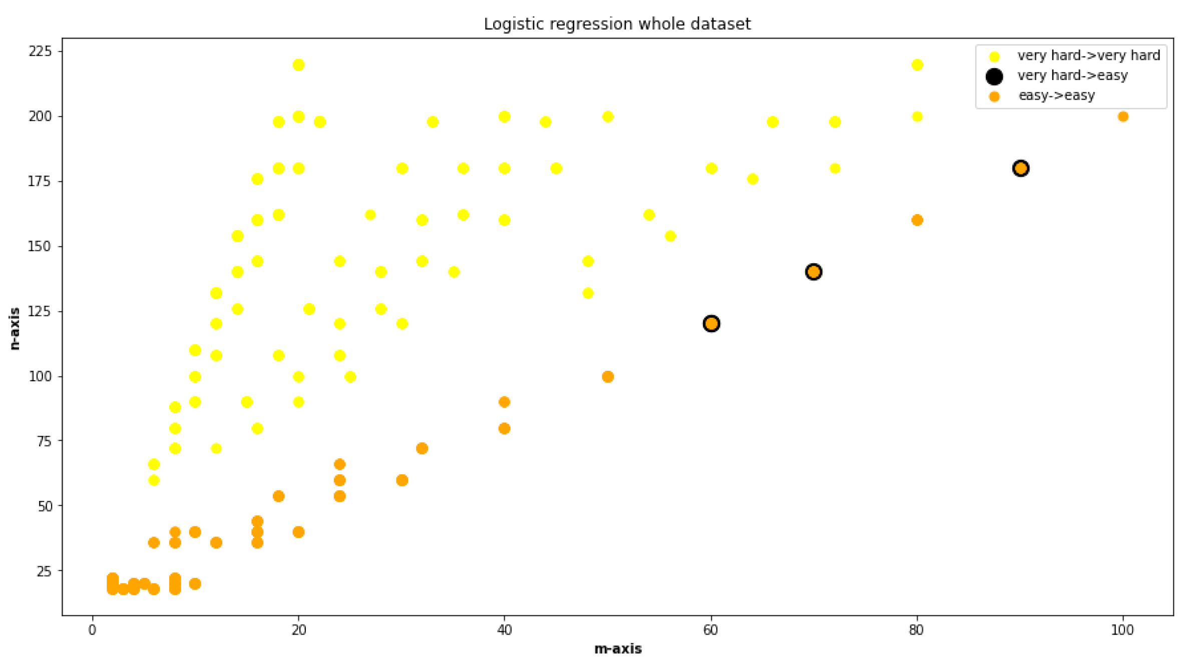 Symmetry 15 00140 g008