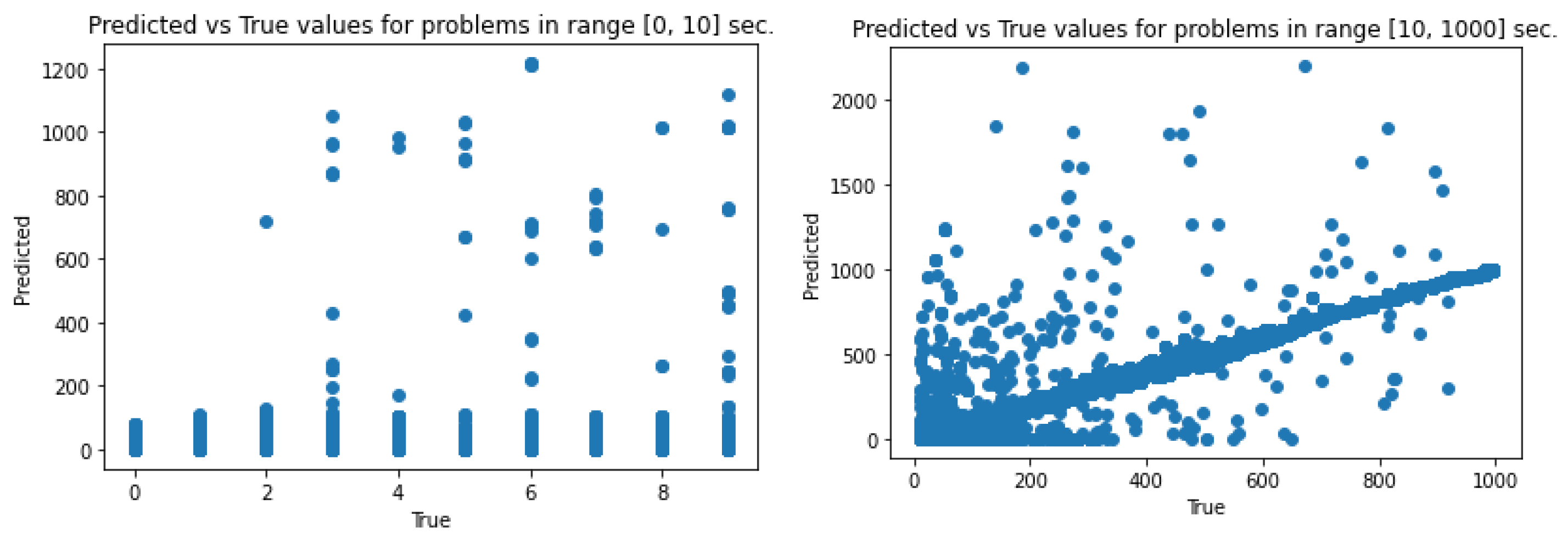 Symmetry 15 00140 g009