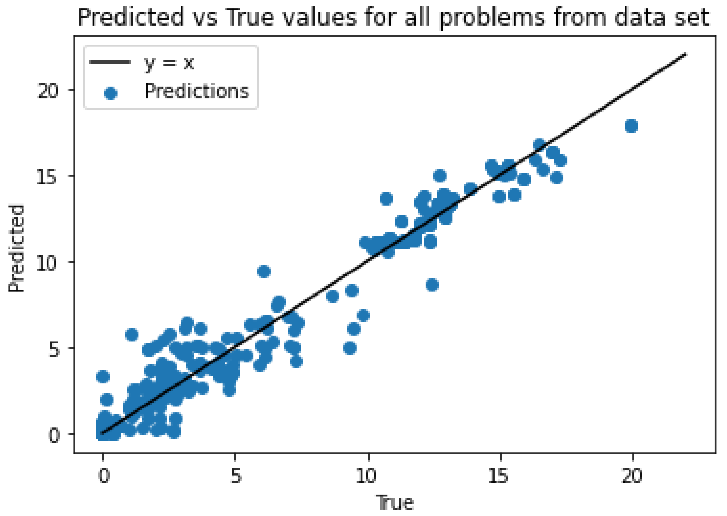 Symmetry 15 00140 g014