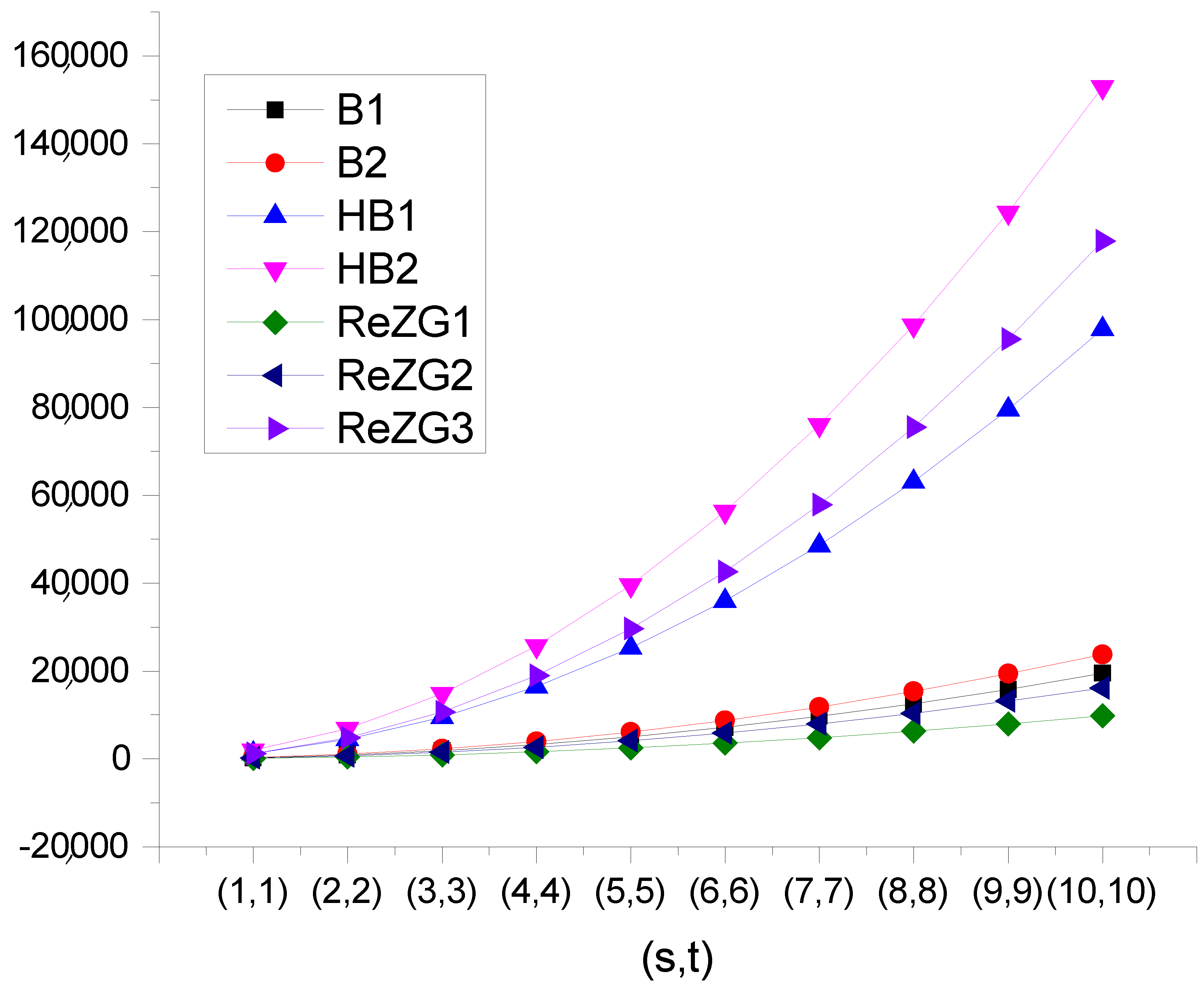 Symmetry 15 00143 g004