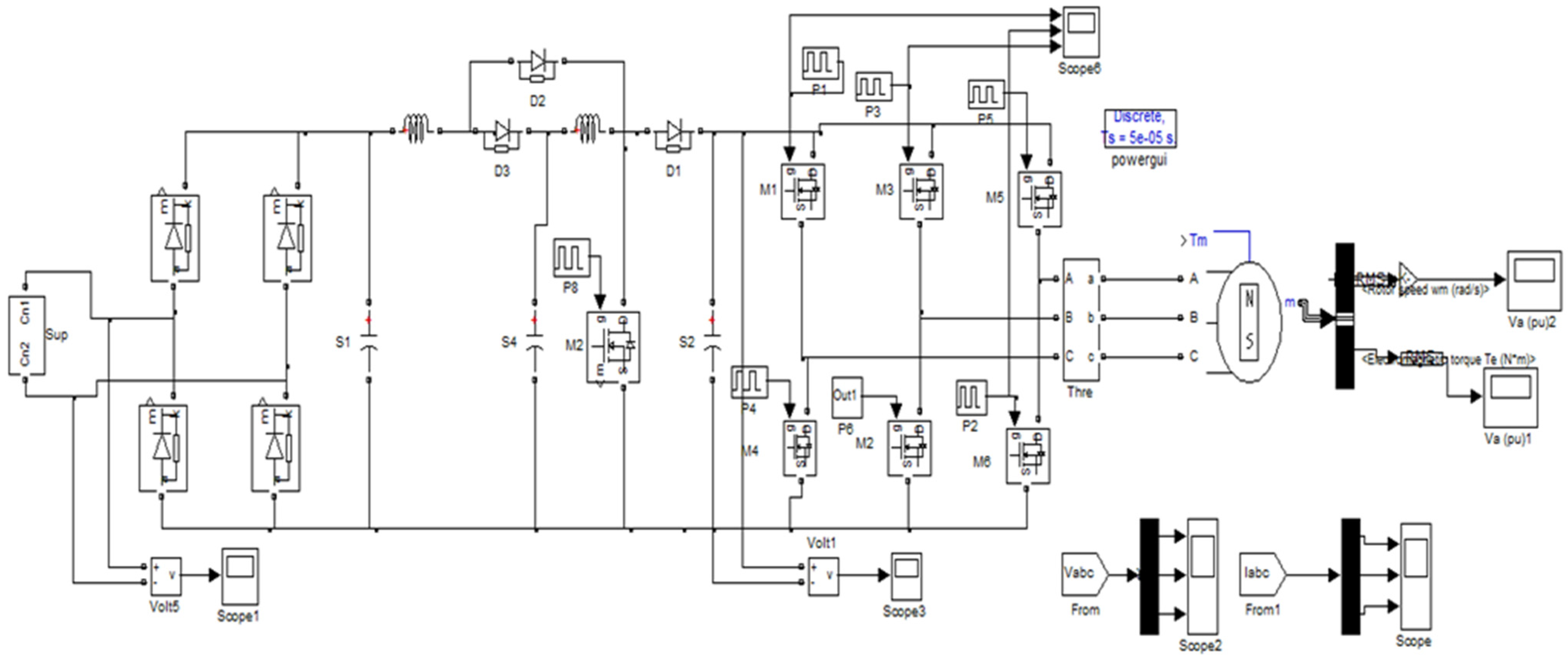 Symmetry 15 00147 g006